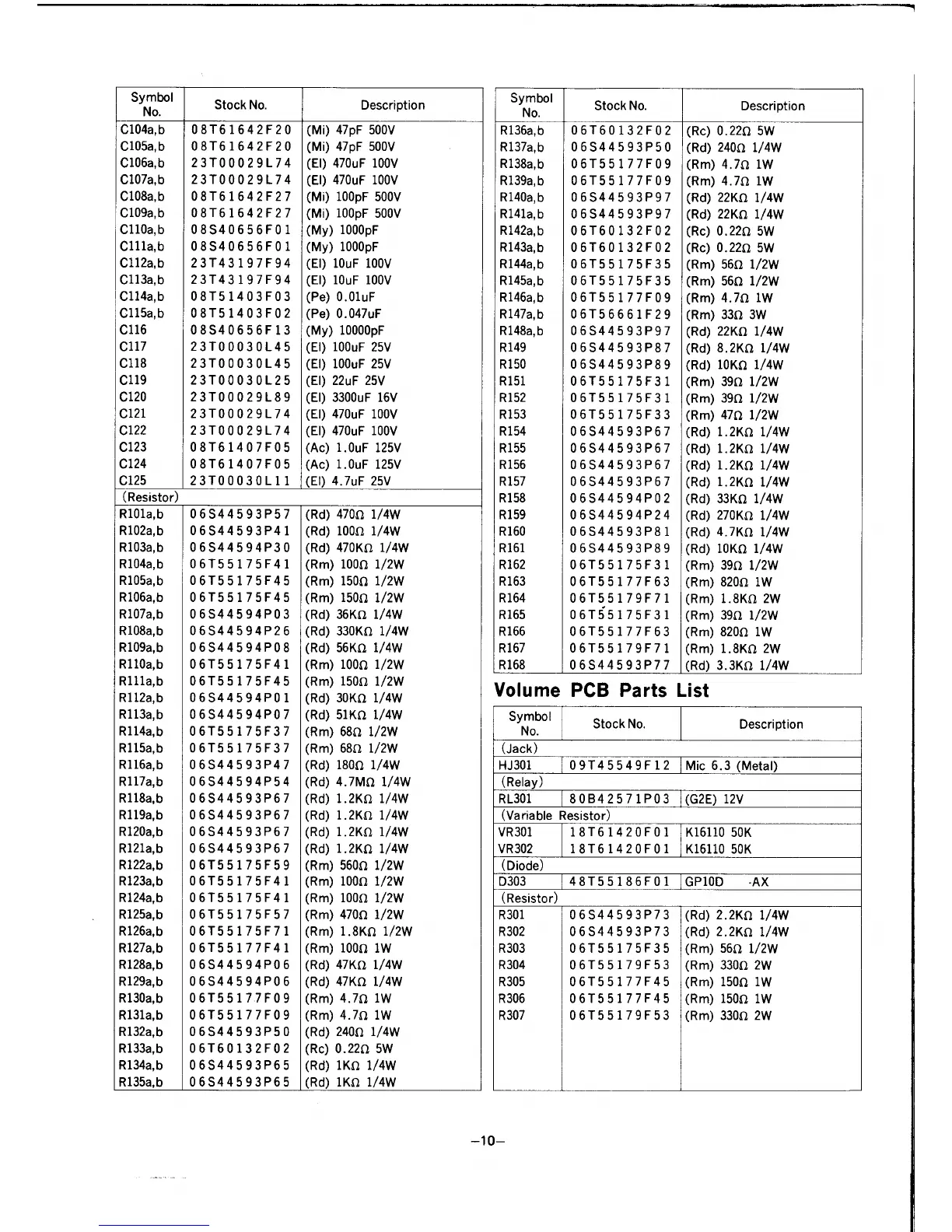 Page #12 background image