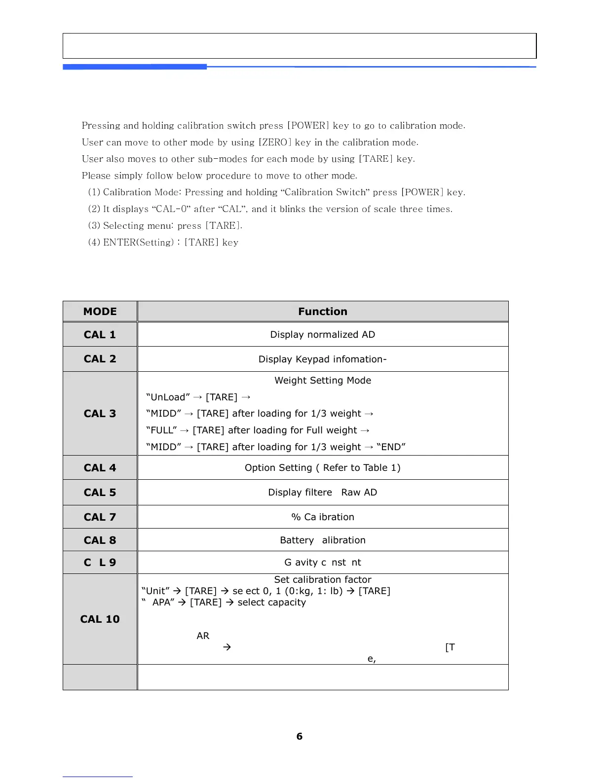 Page #6 background image