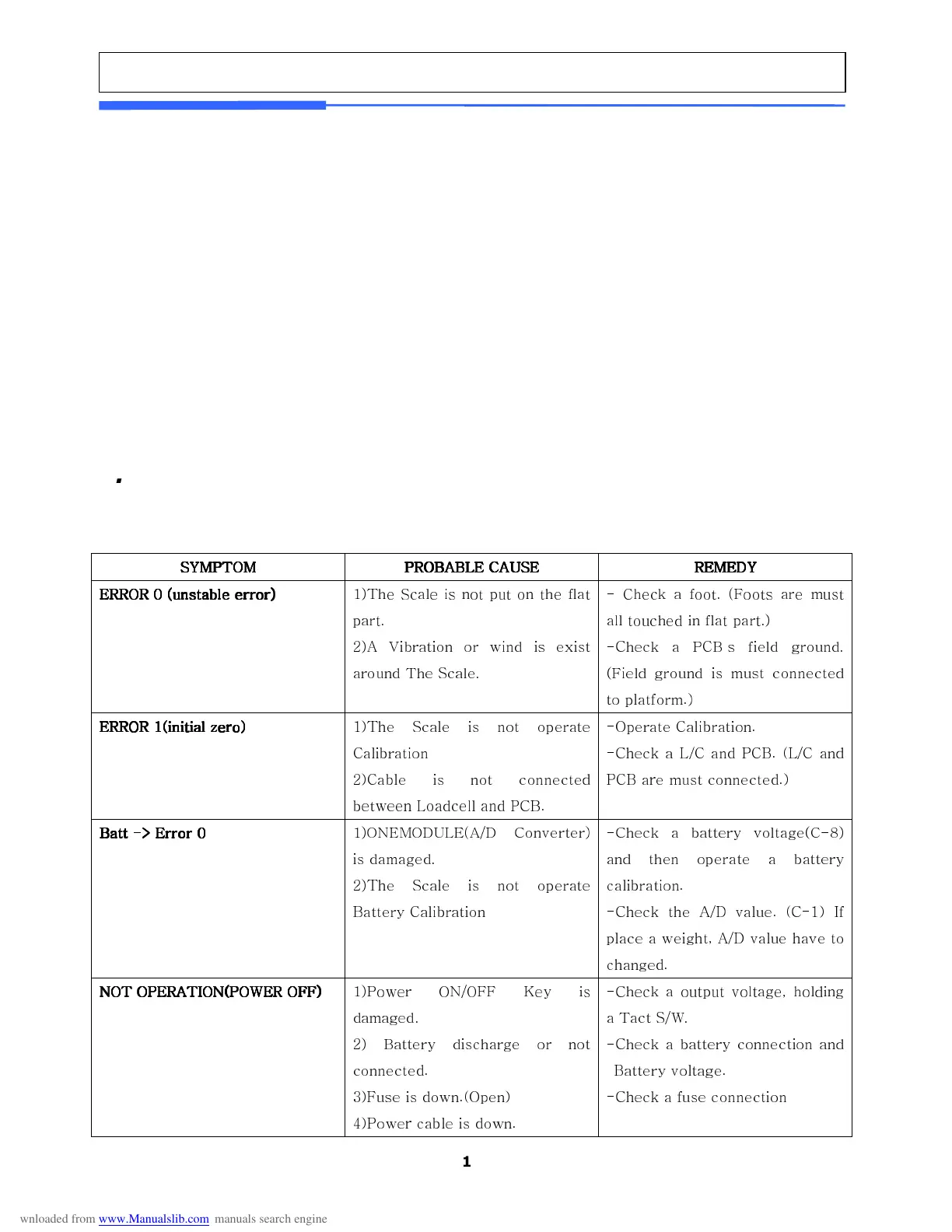 Page #10 background image