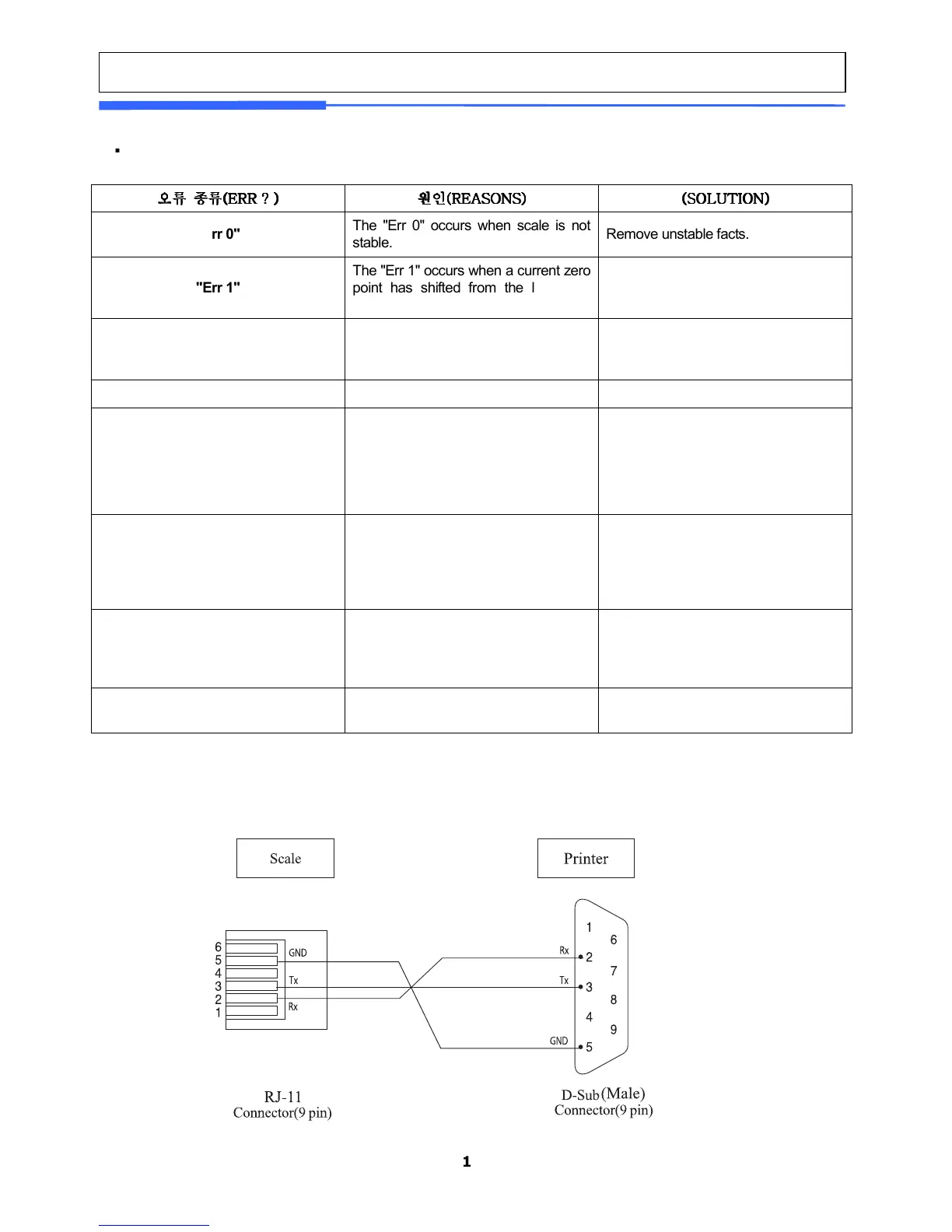Page #11 background image