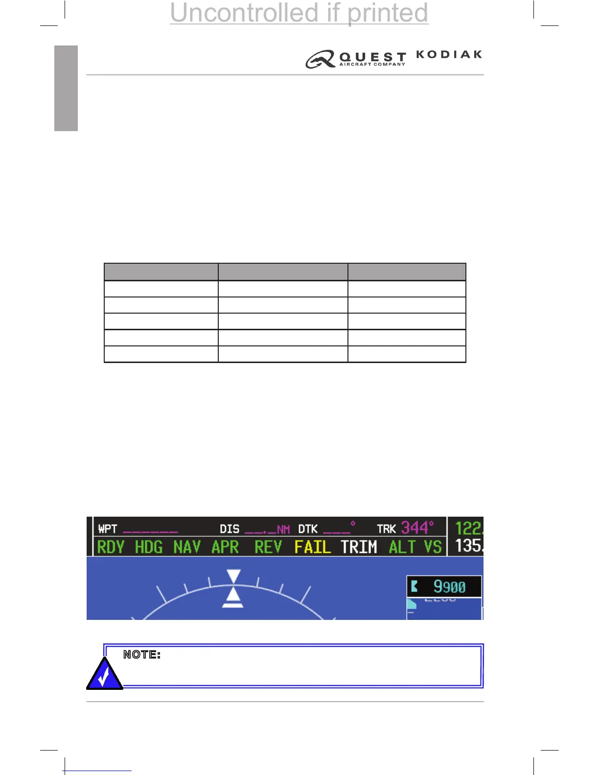 Page #430 background image