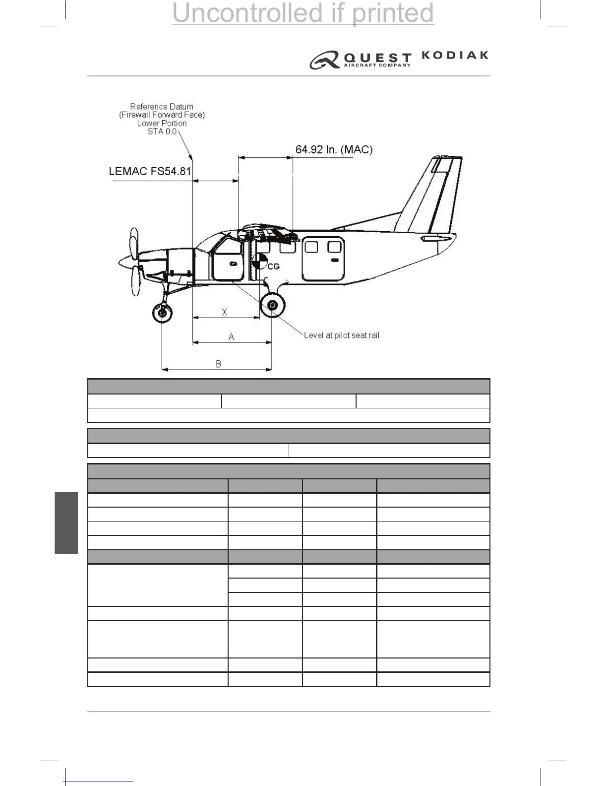 Page #224 background image