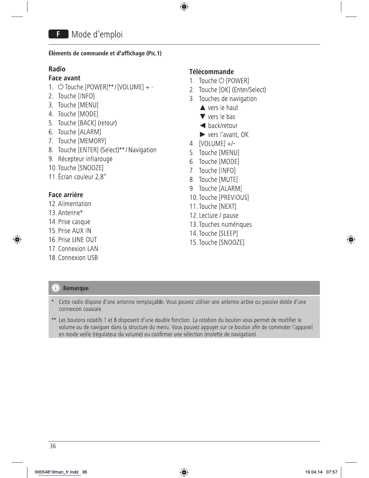 Page #38 background image