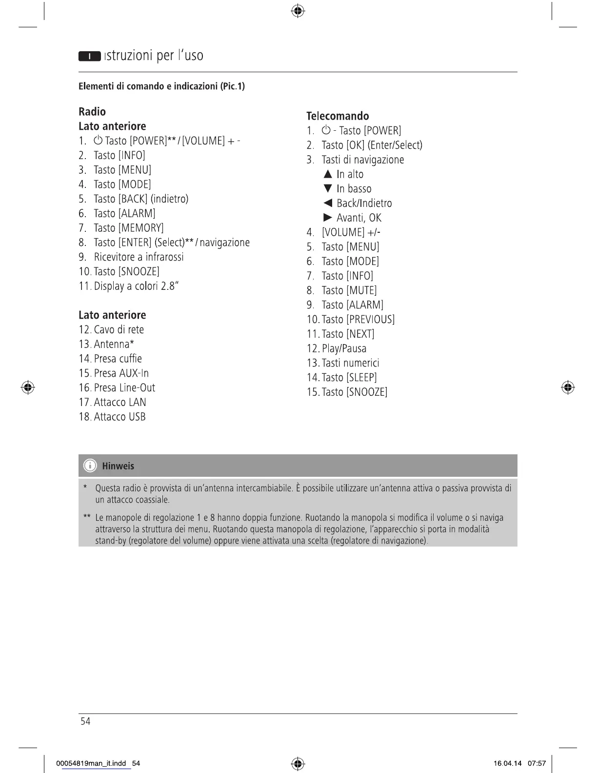 Page #54 background image