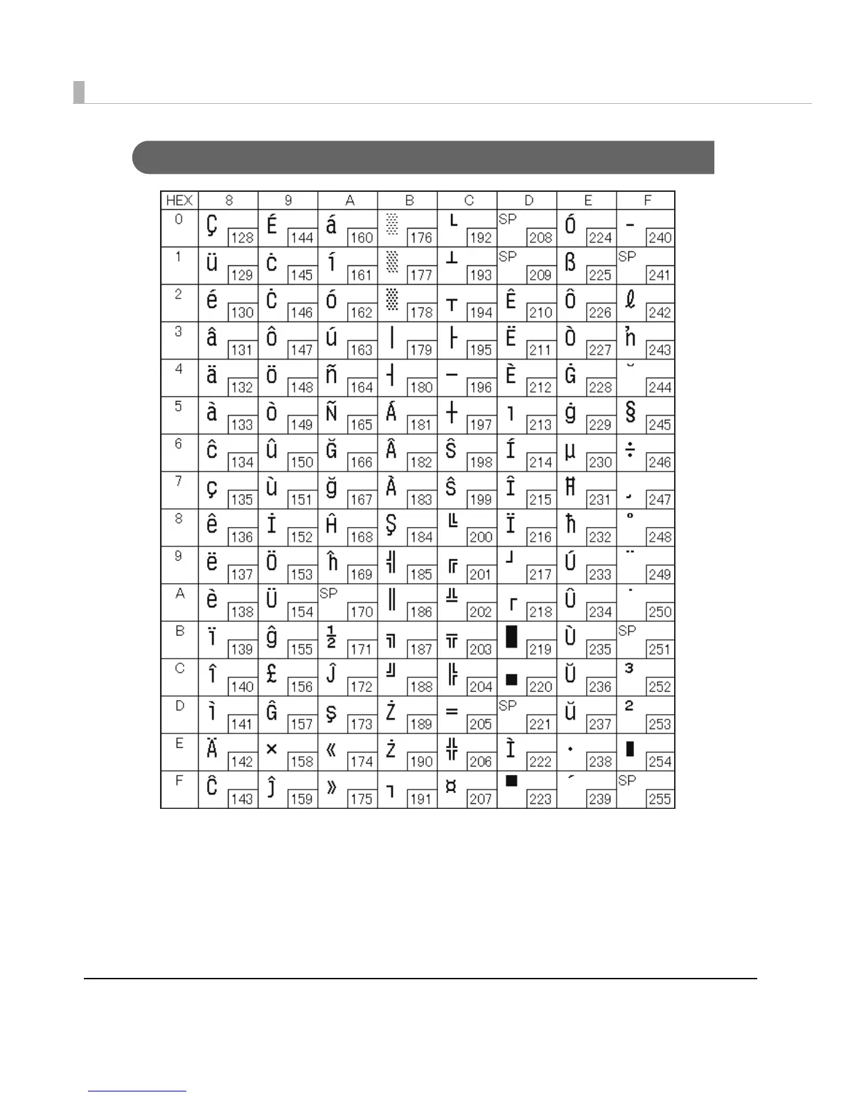 Page #120 background image