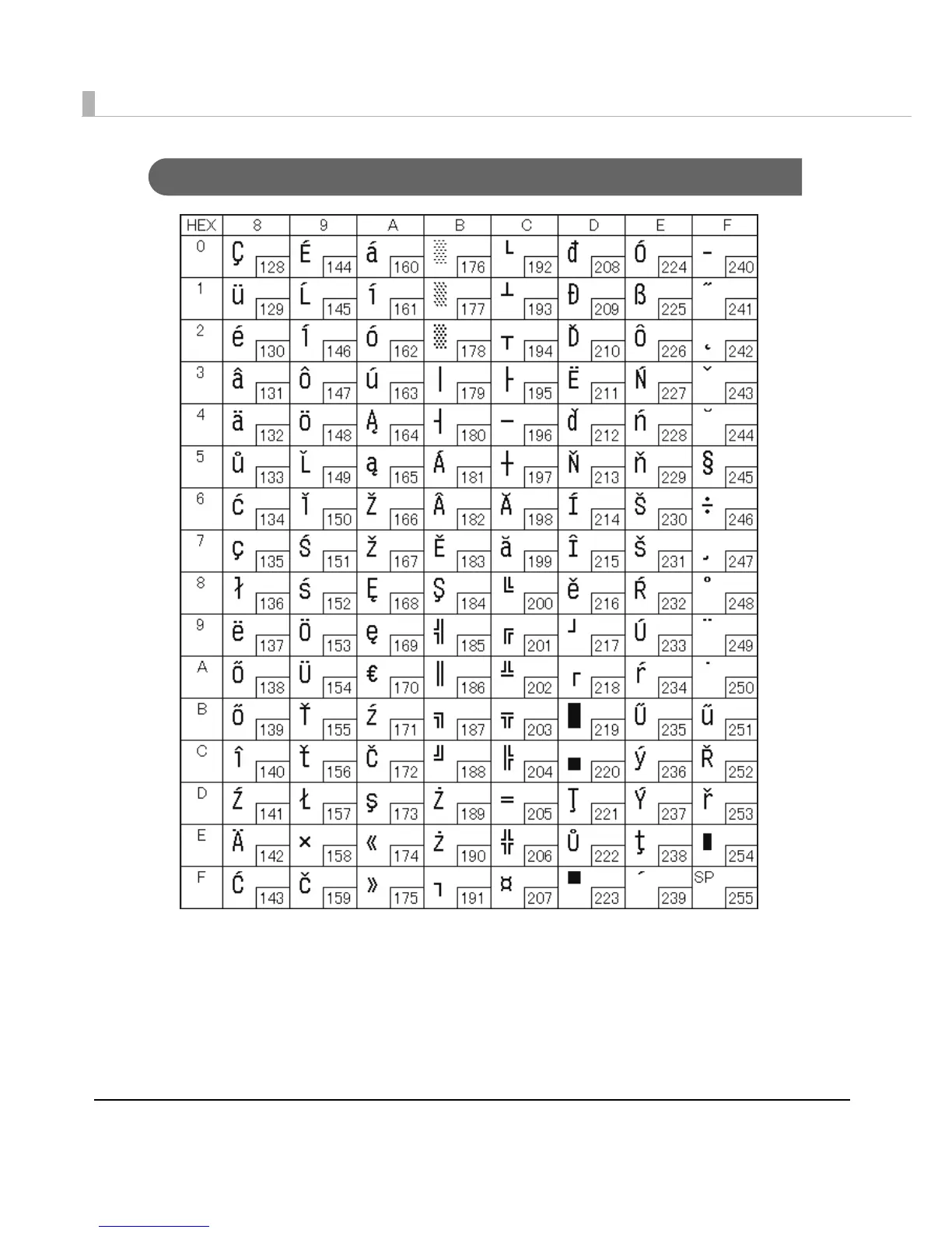 Page #126 background image