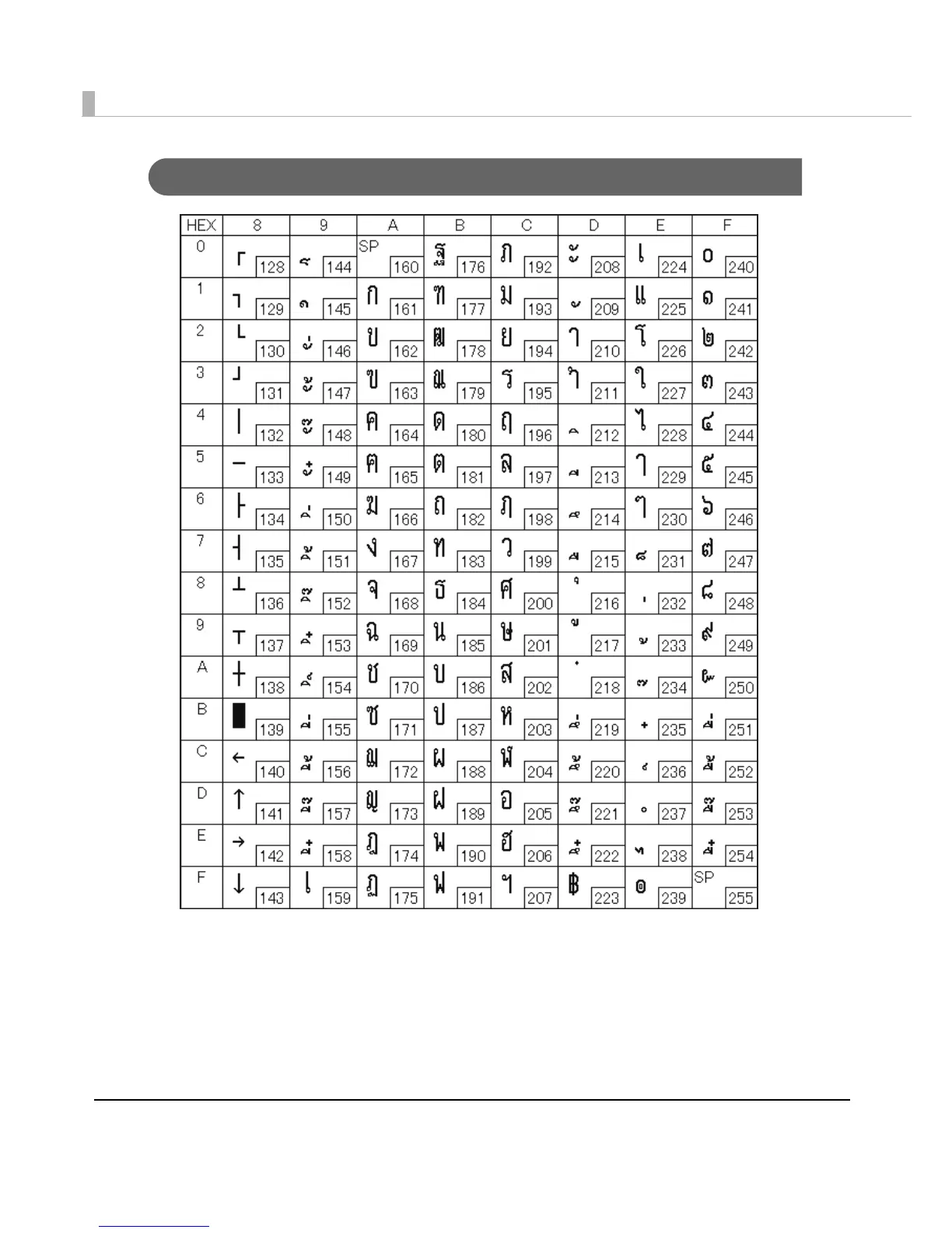 Page #130 background image
