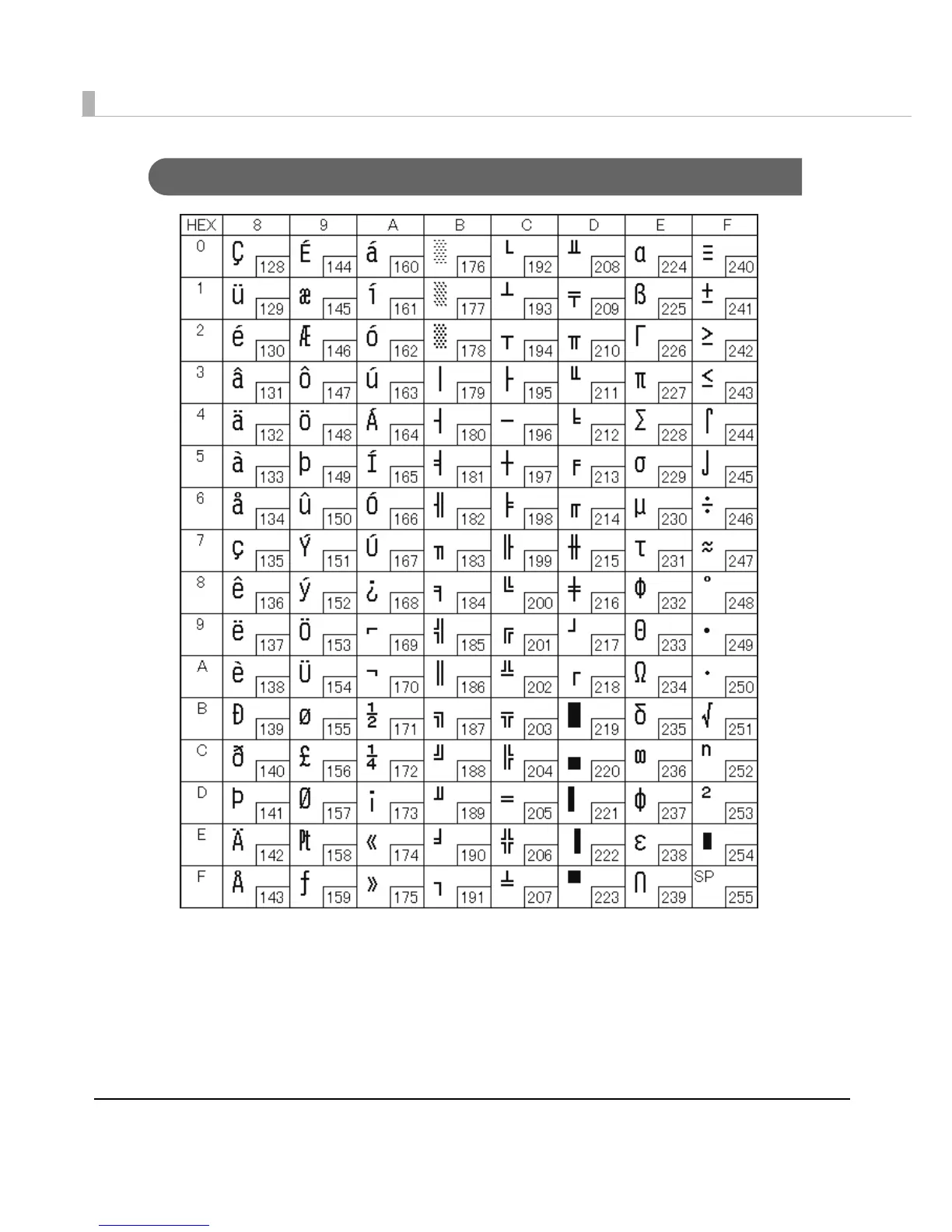 Page #136 background image