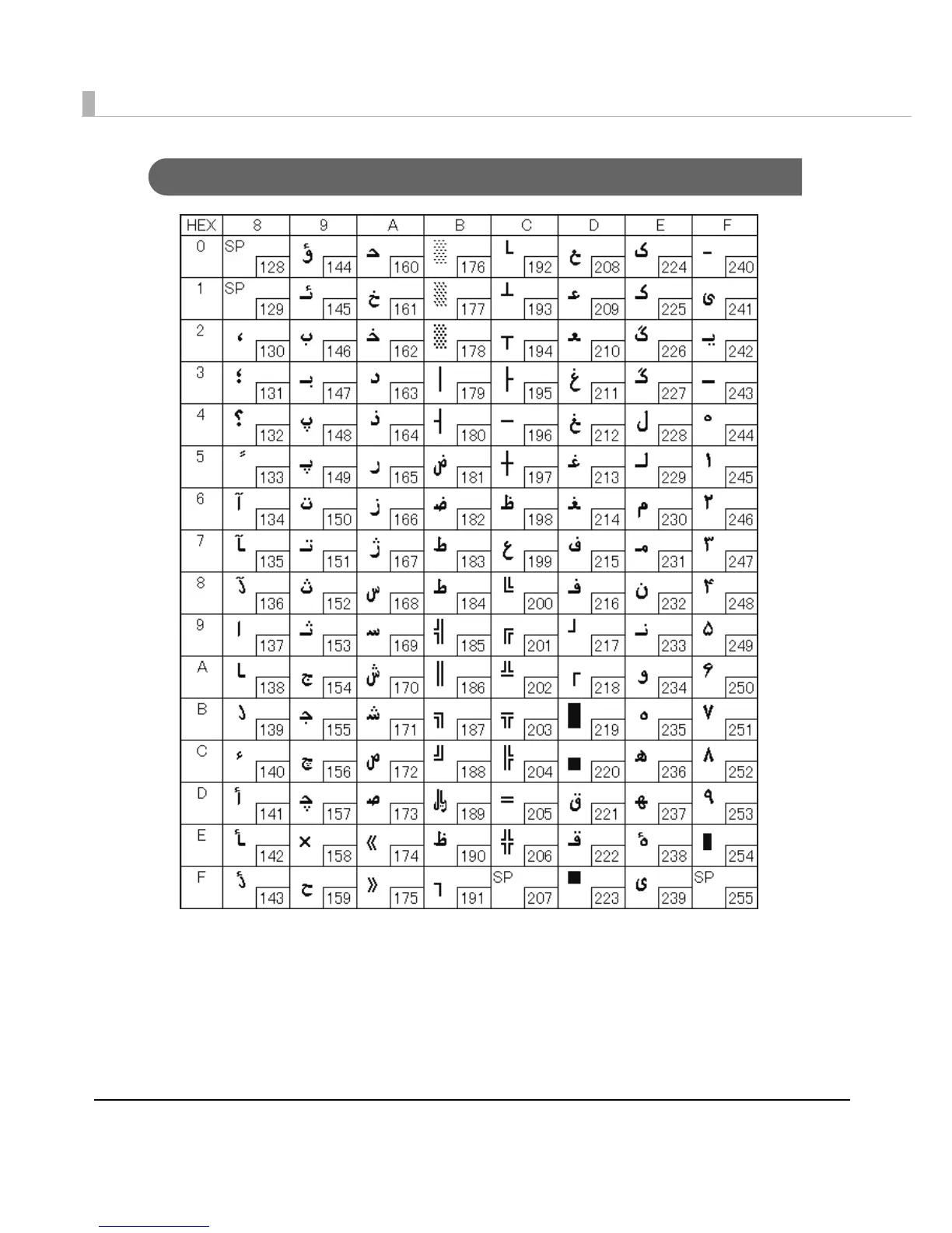 Page #142 background image