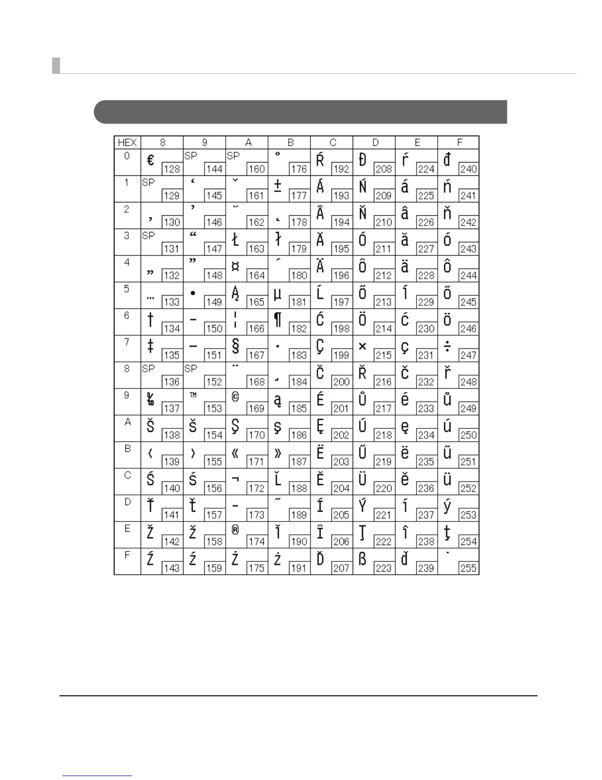 Page #146 background image