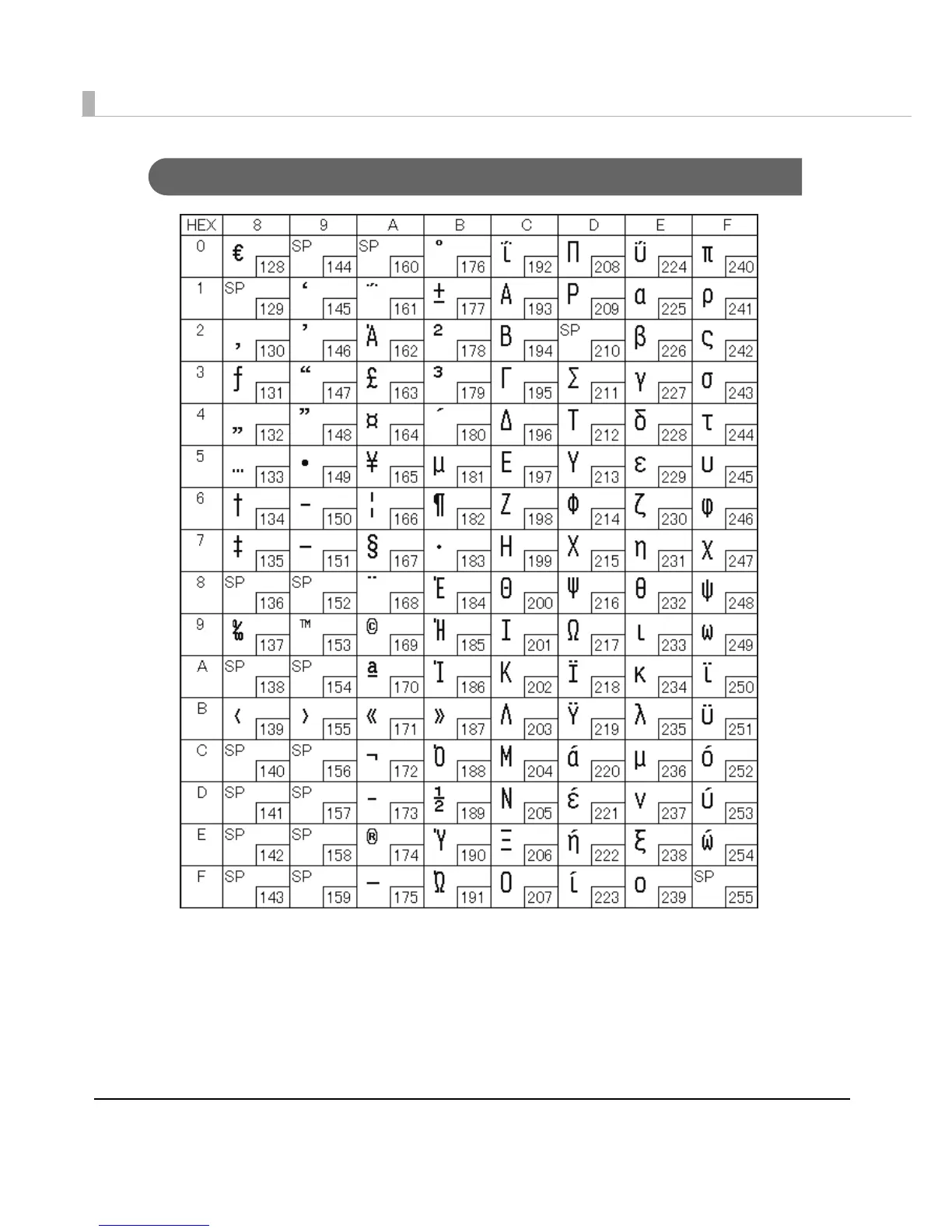Page #148 background image