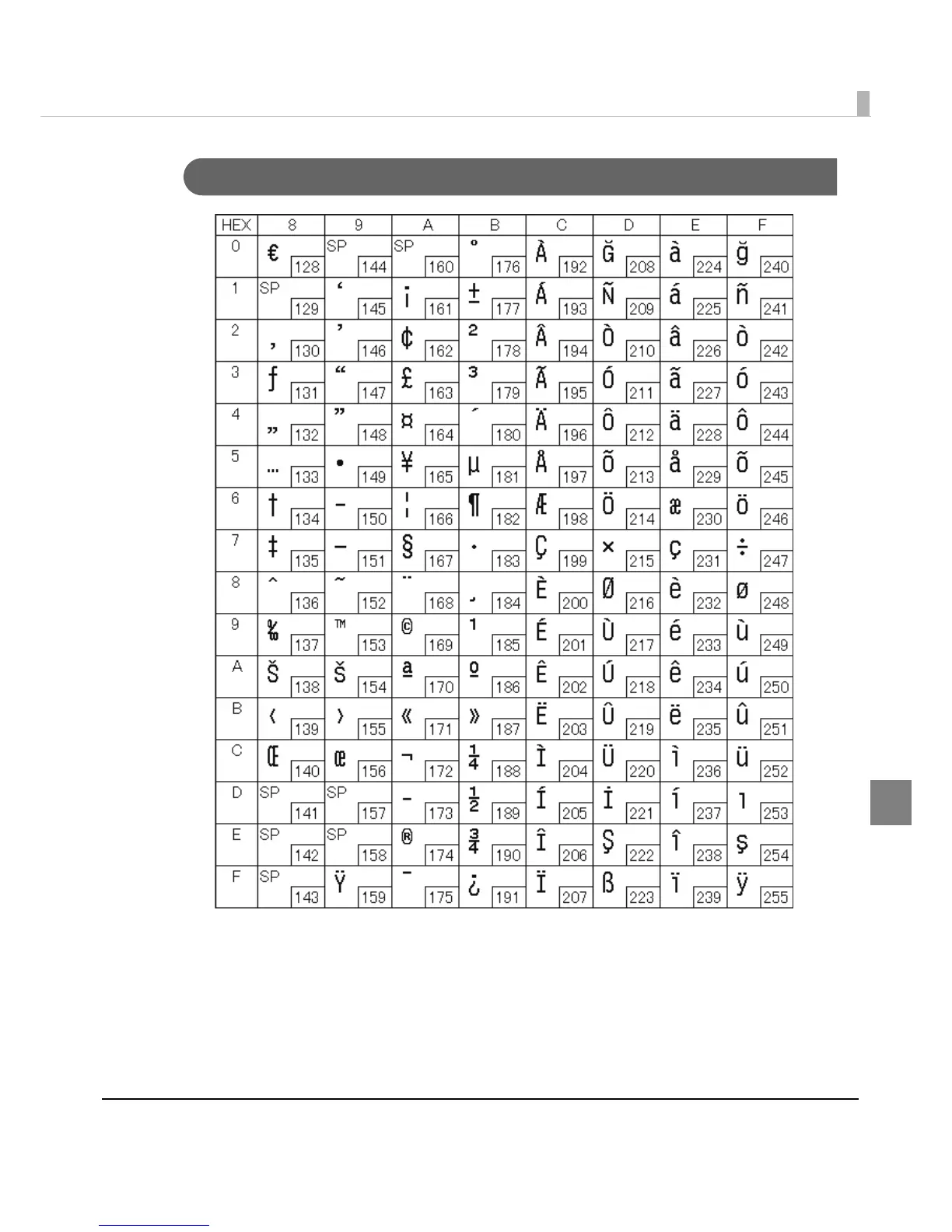 Page #149 background image