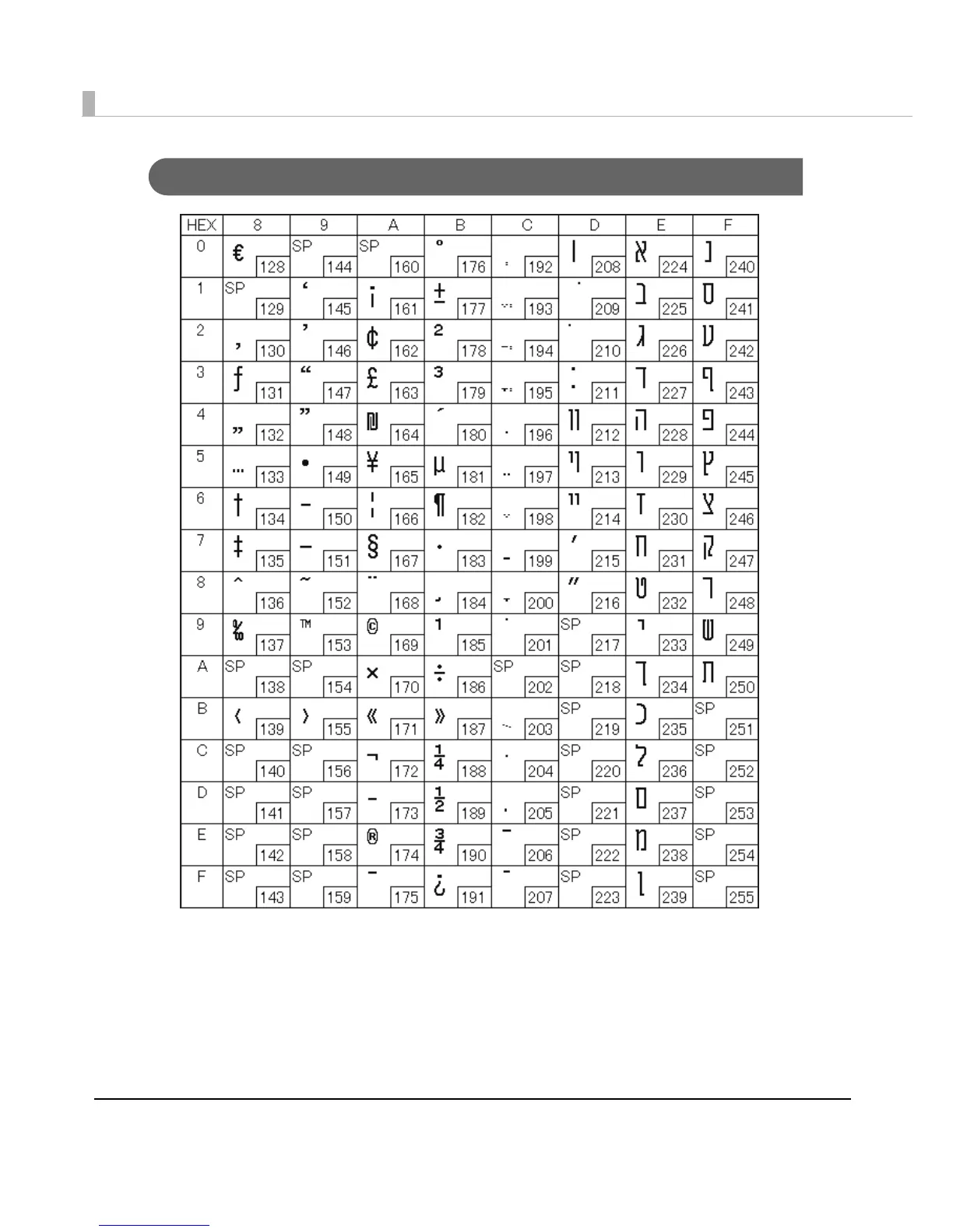 Page #150 background image