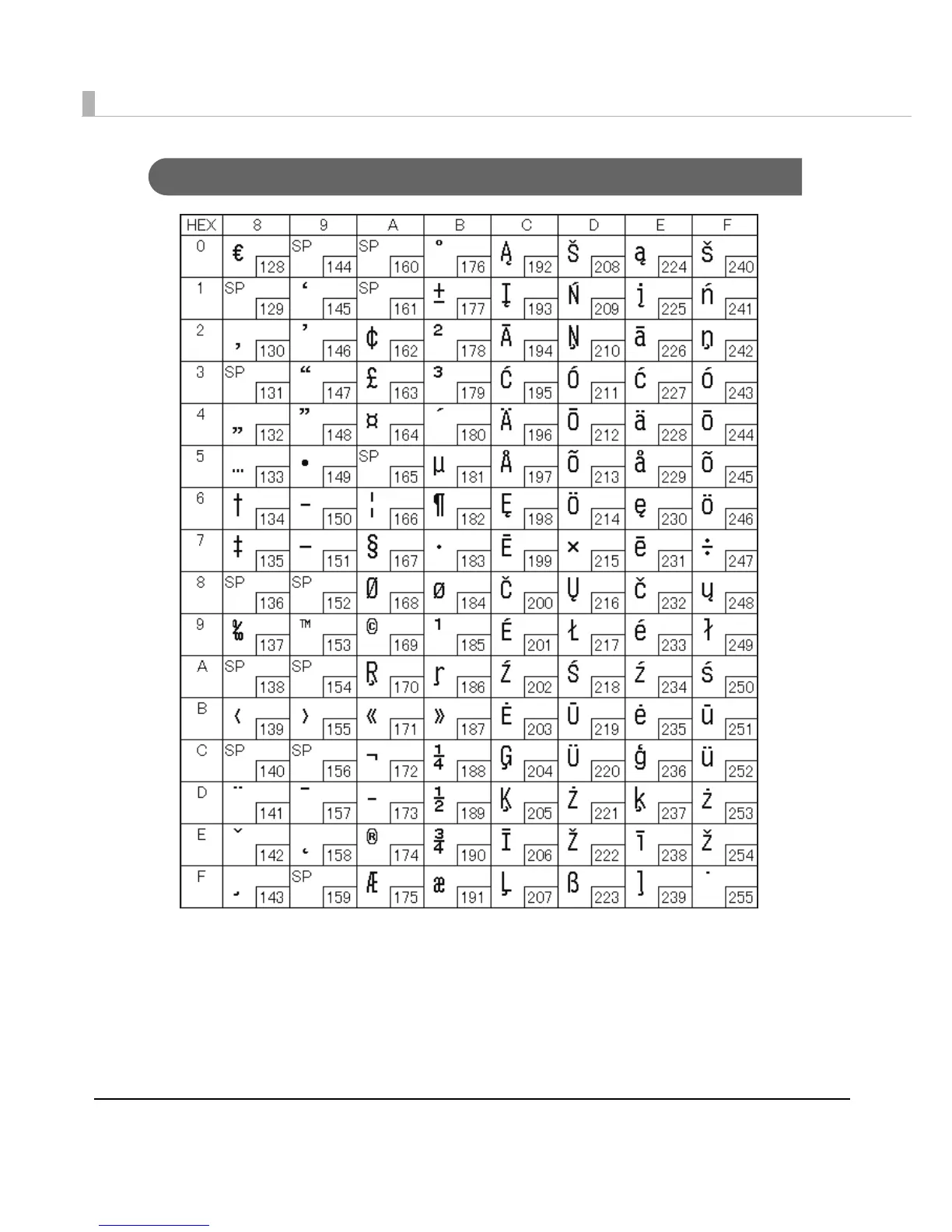 Page #152 background image