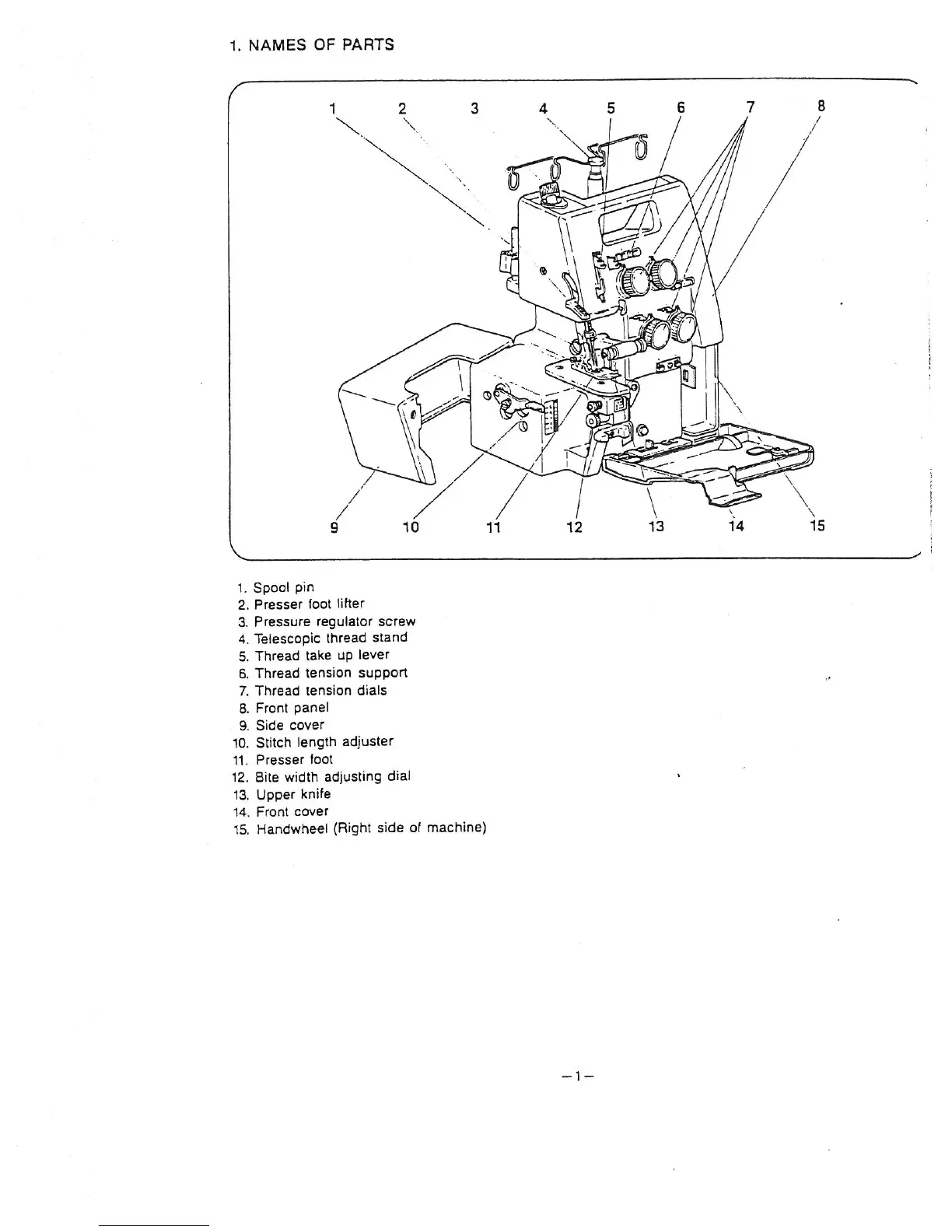 Page #6 background image
