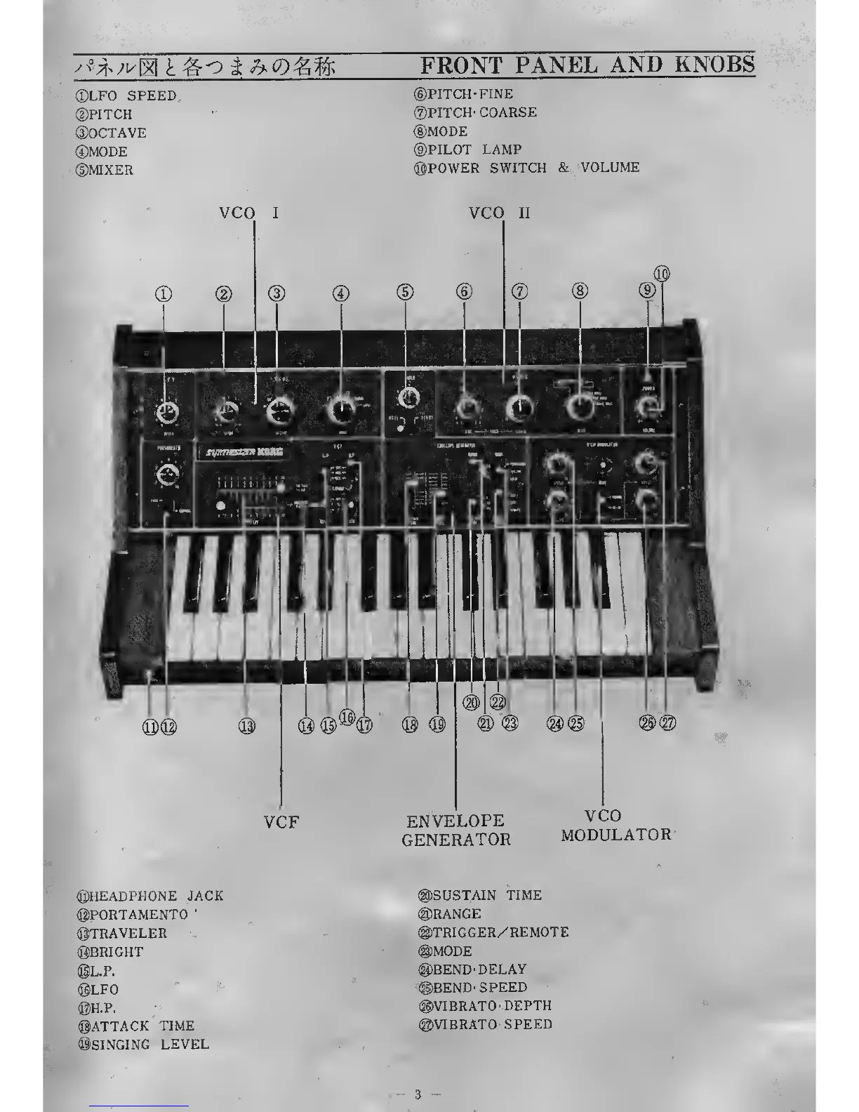 Page #3 background image