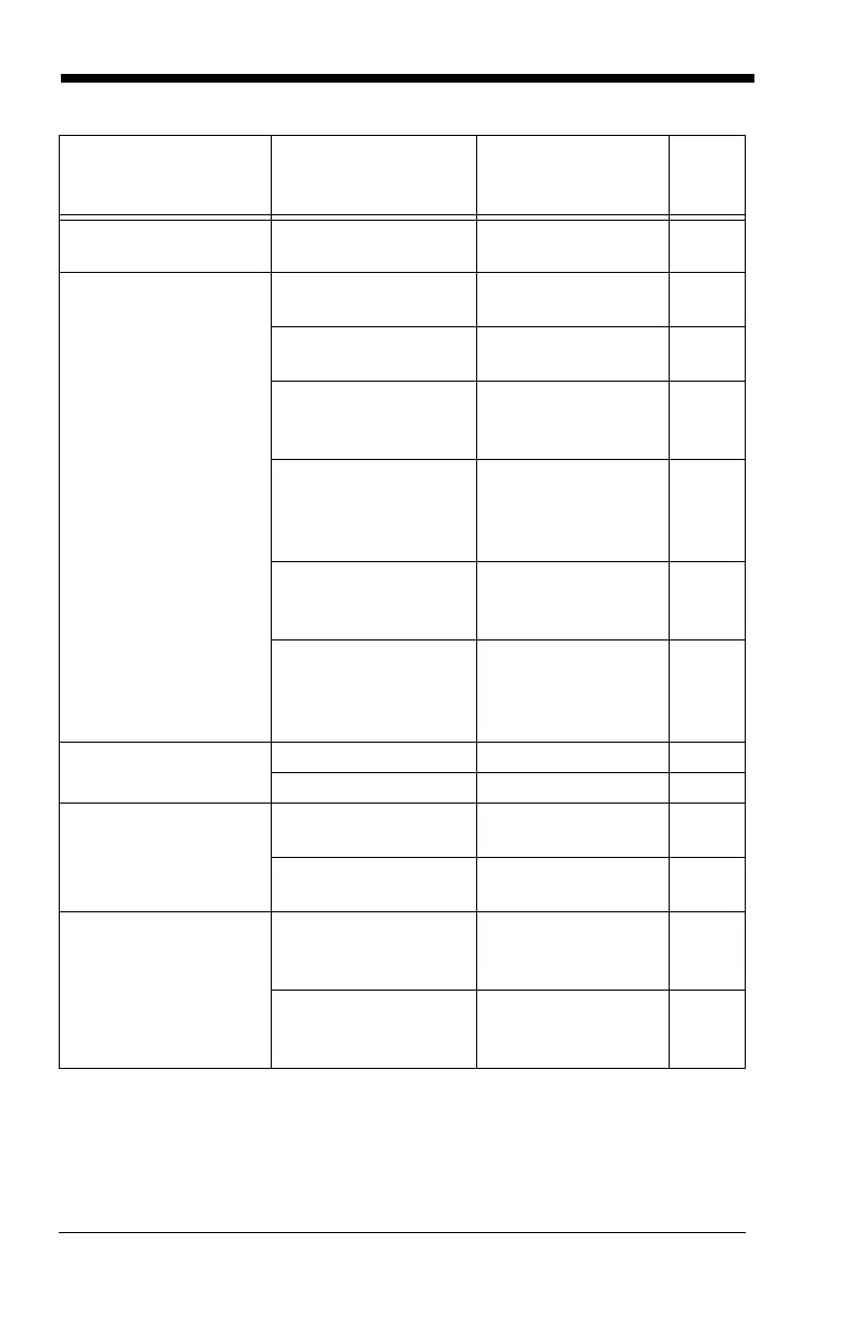 Page #288 background image