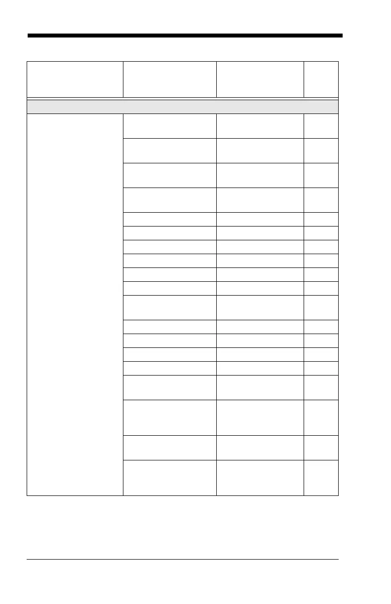 Page #308 background image