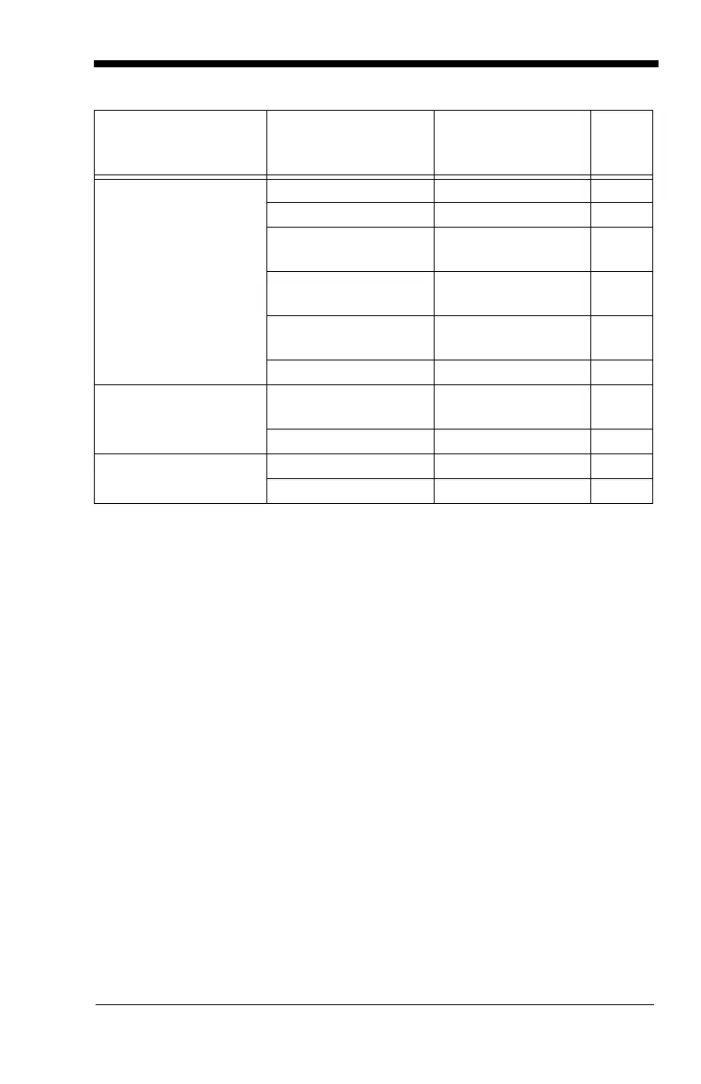Page #311 background image