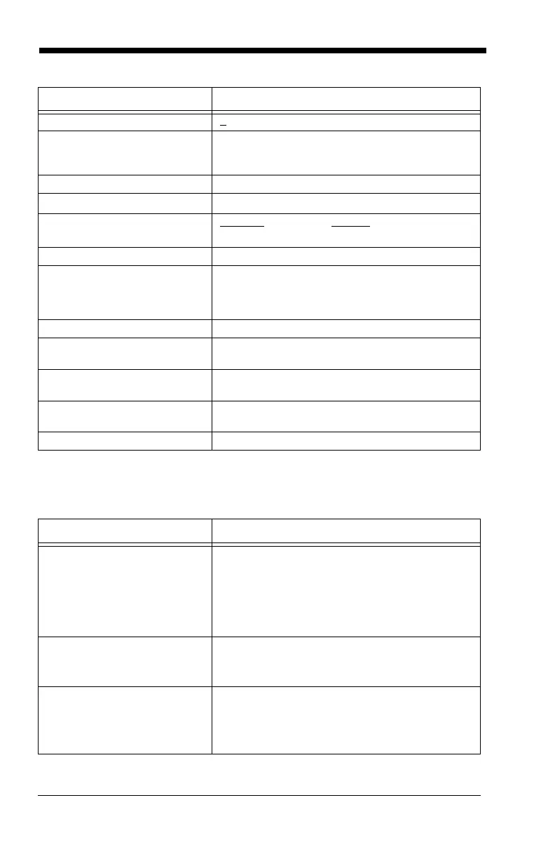 Page #316 background image