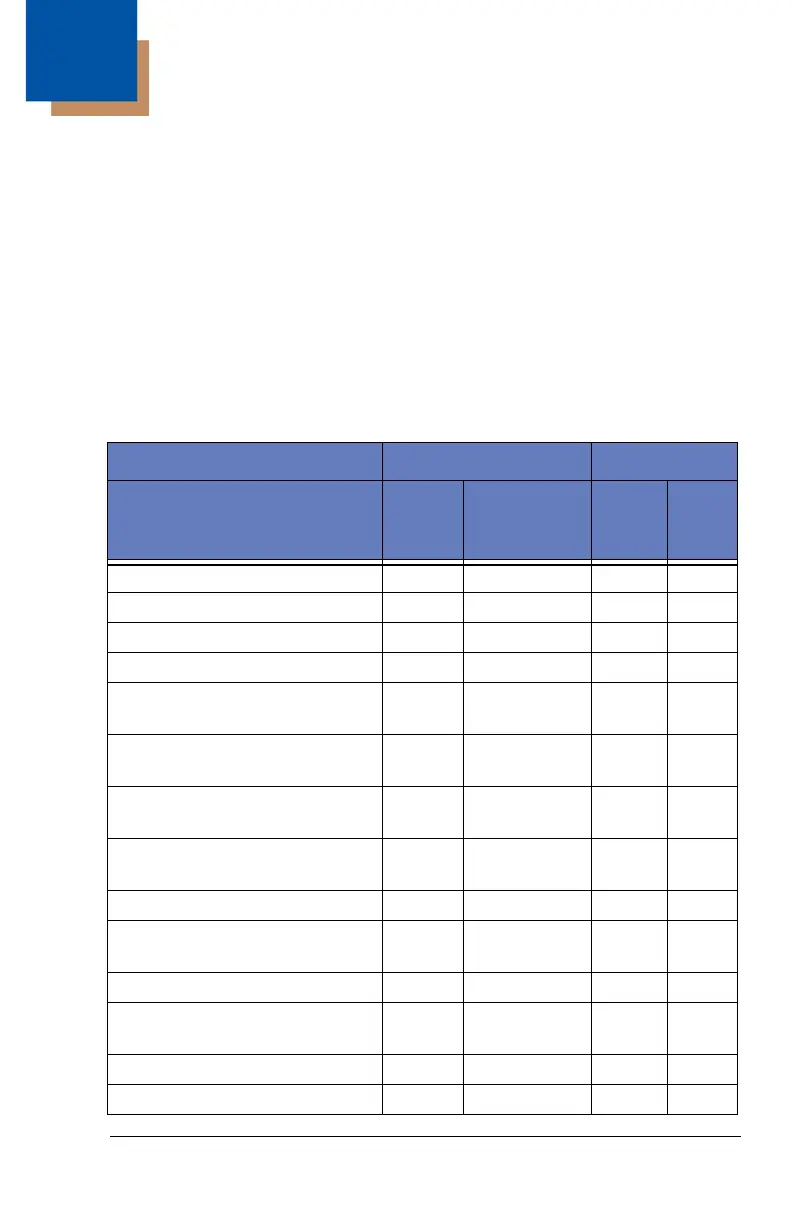 Page #337 background image