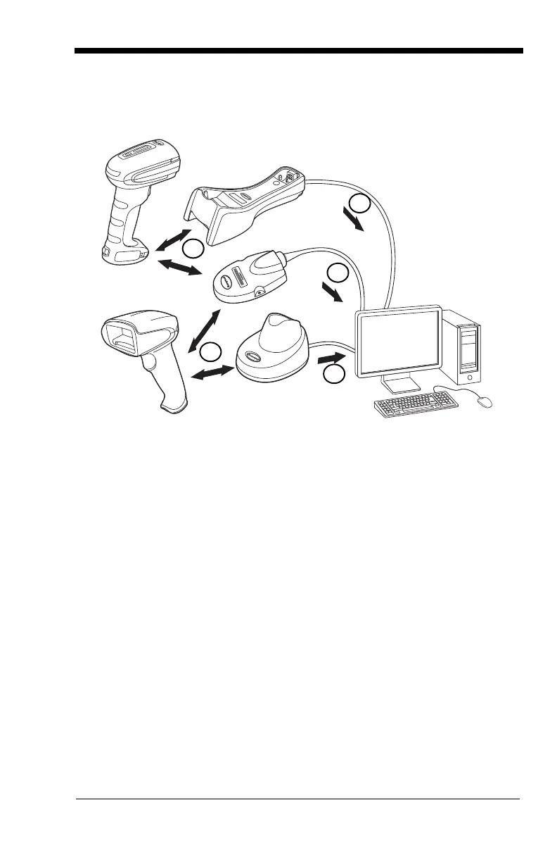 Page #81 background image