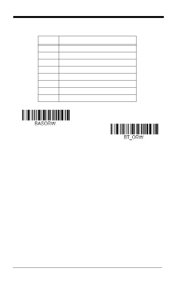 Page #94 background image