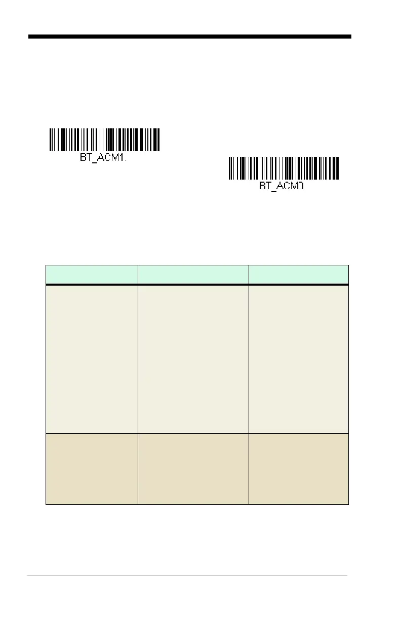 Page #112 background image