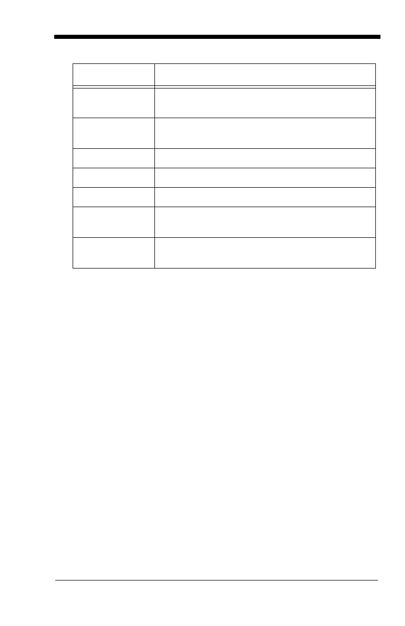 Page #117 background image