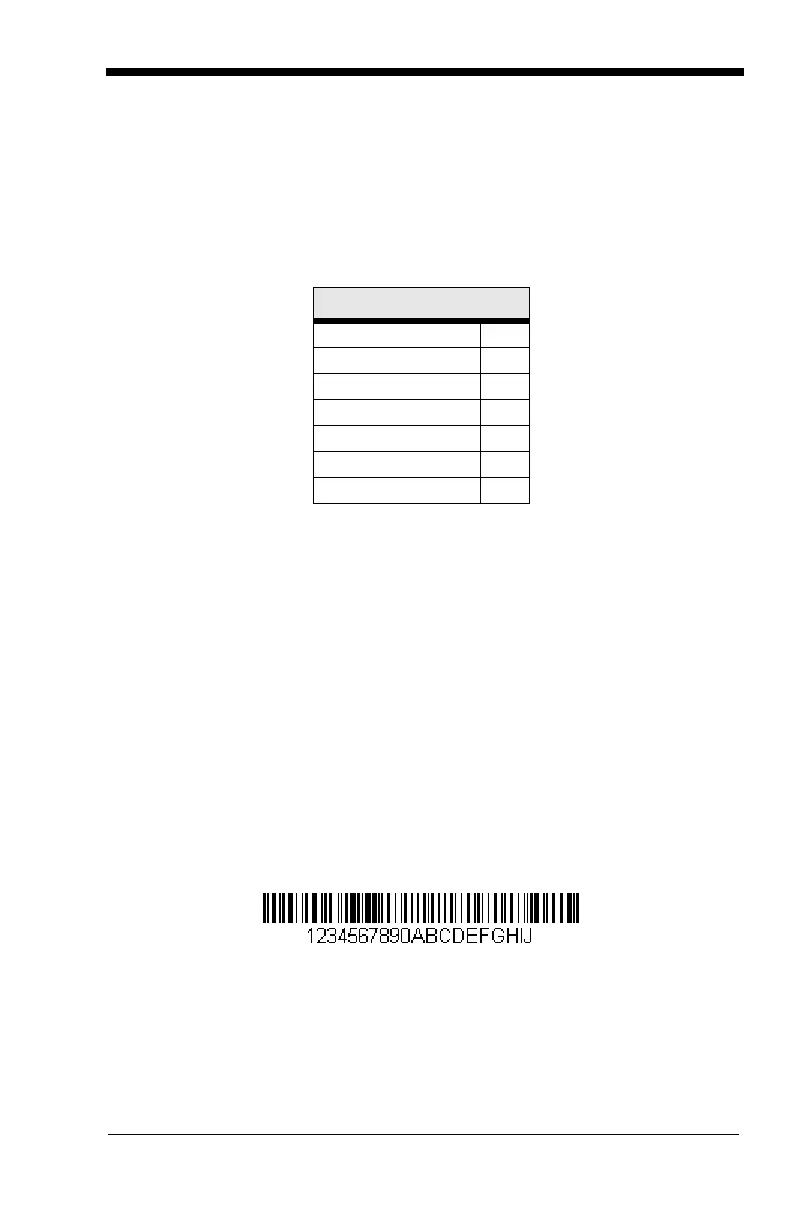 Page #163 background image