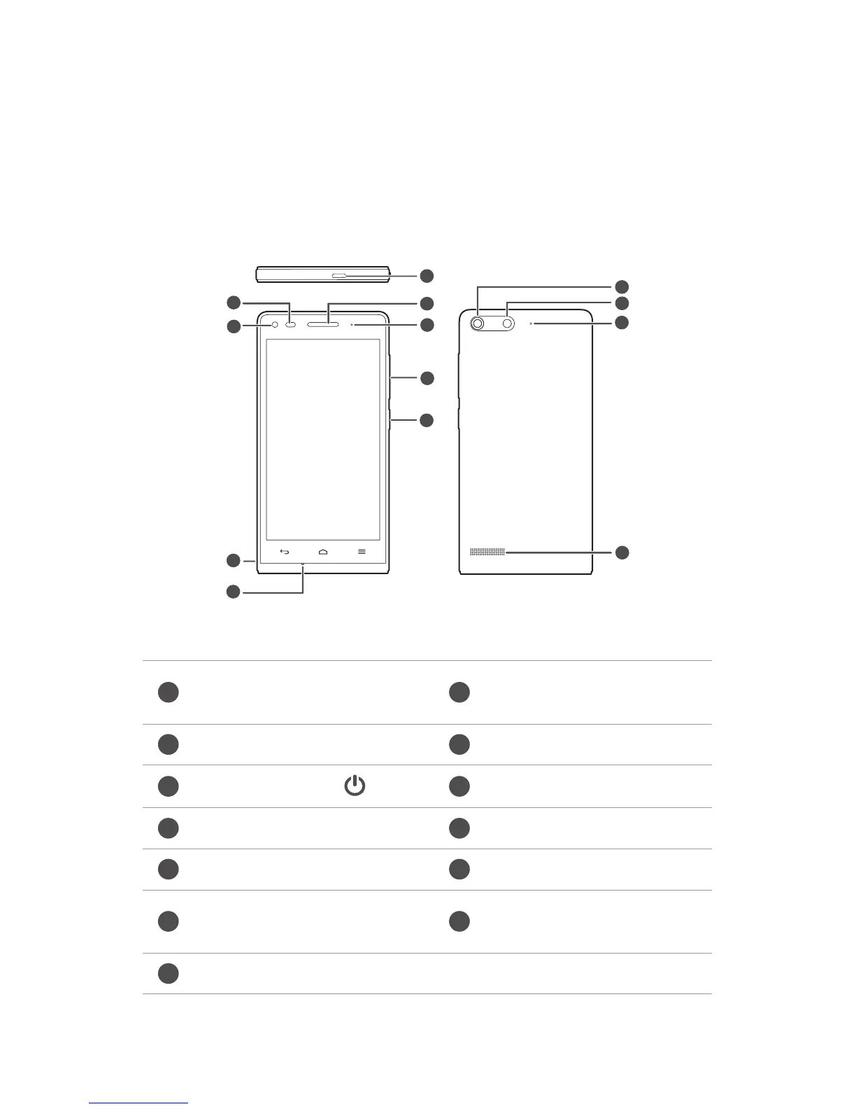 Page #8 background image