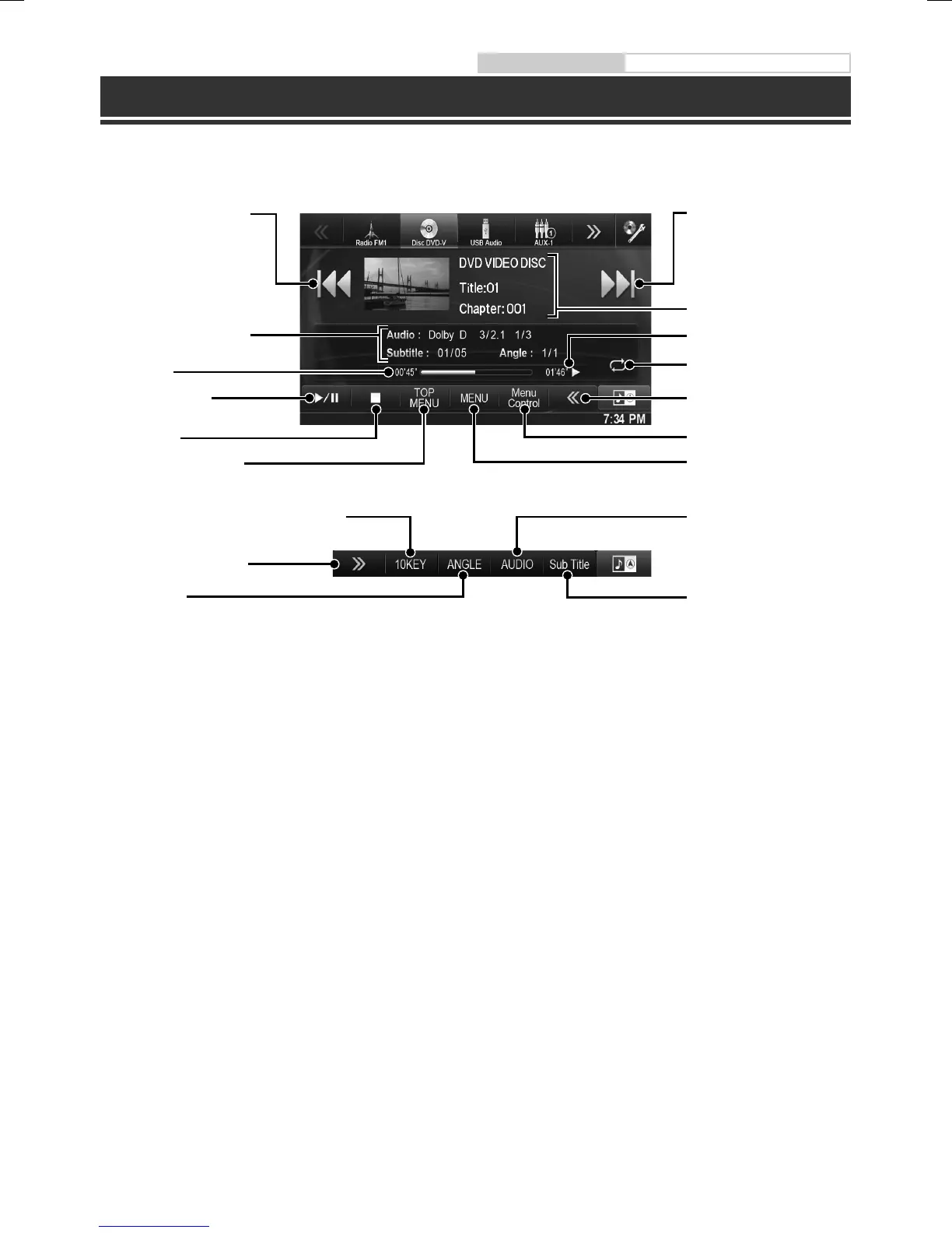 Page #10 background image