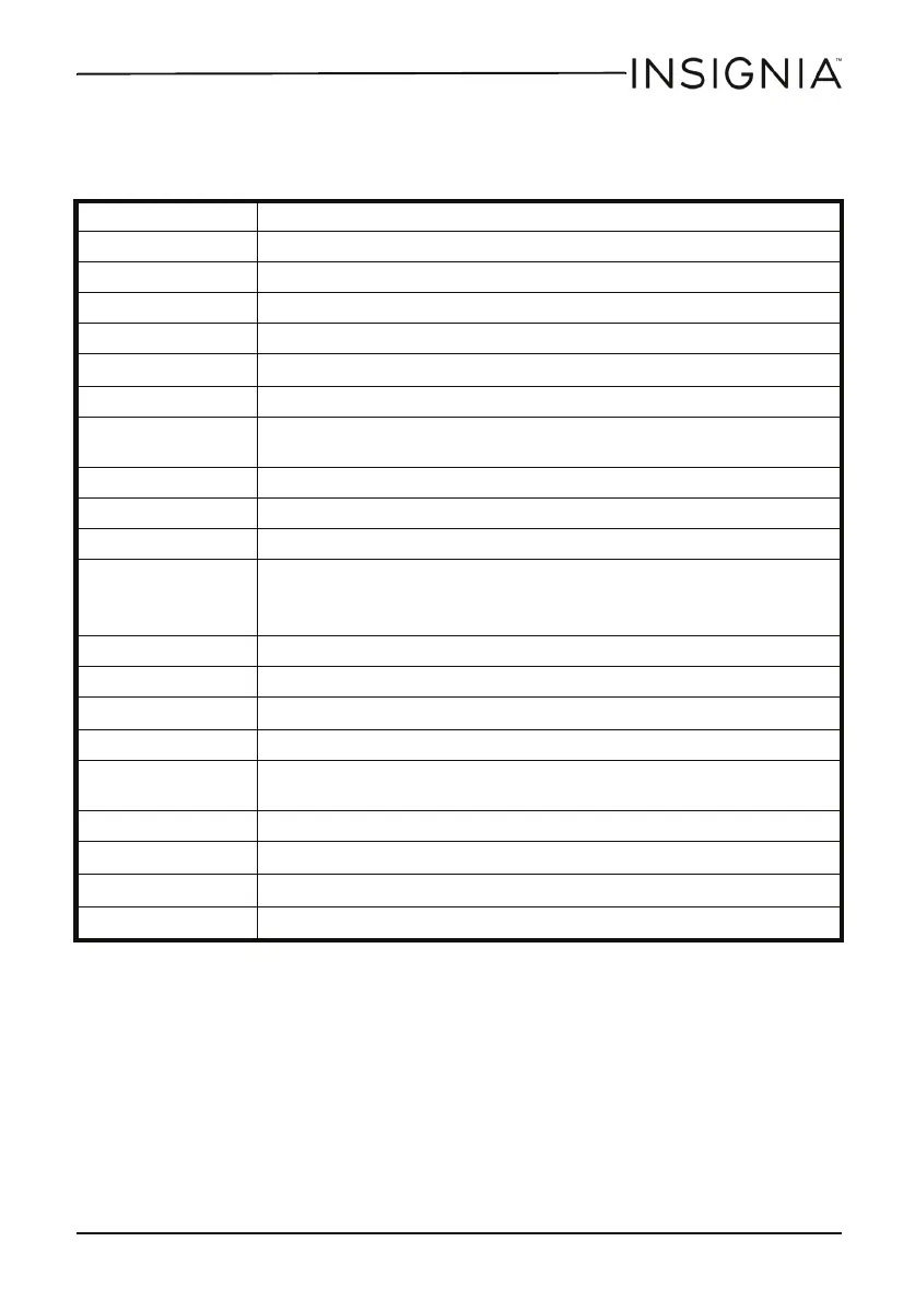Page #17 background image