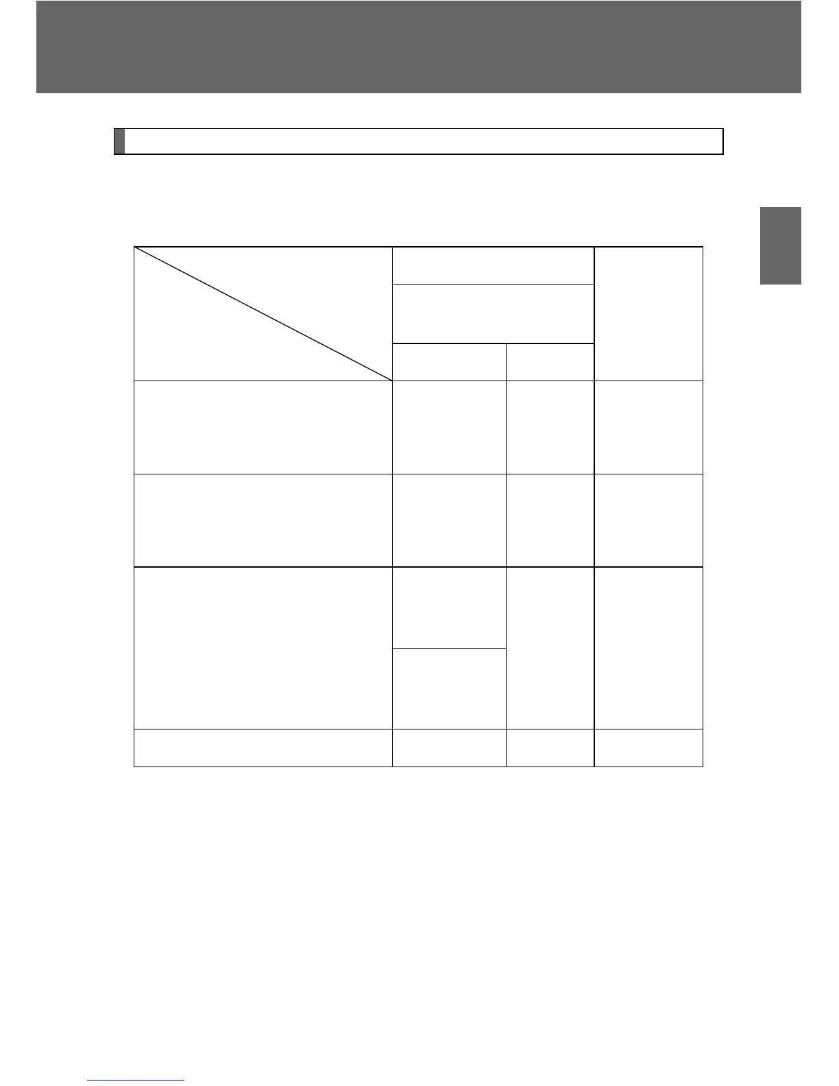 Page #135 background image