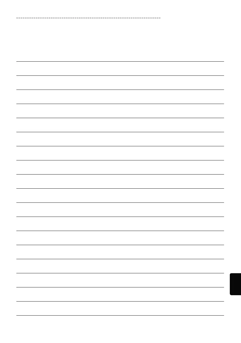 Page #151 background image