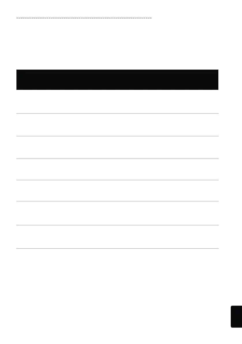 Page #179 background image