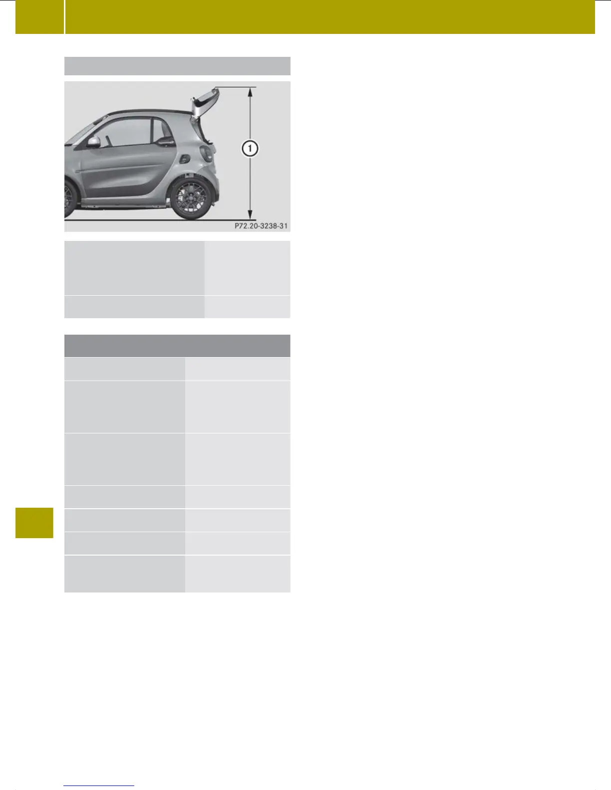 Page #268 background image