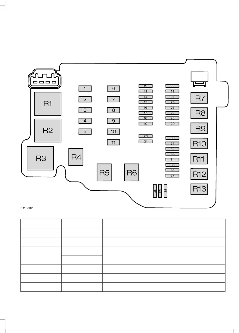 Page #143 background image