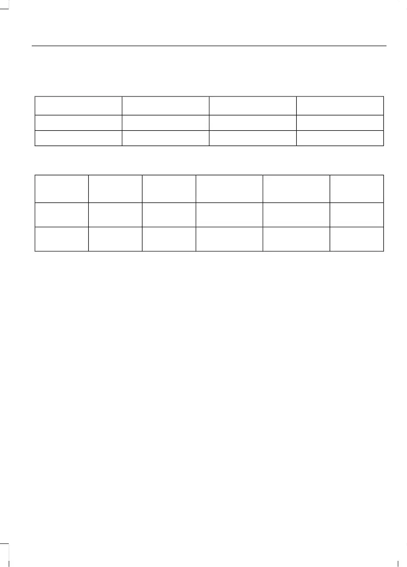 Page #203 background image