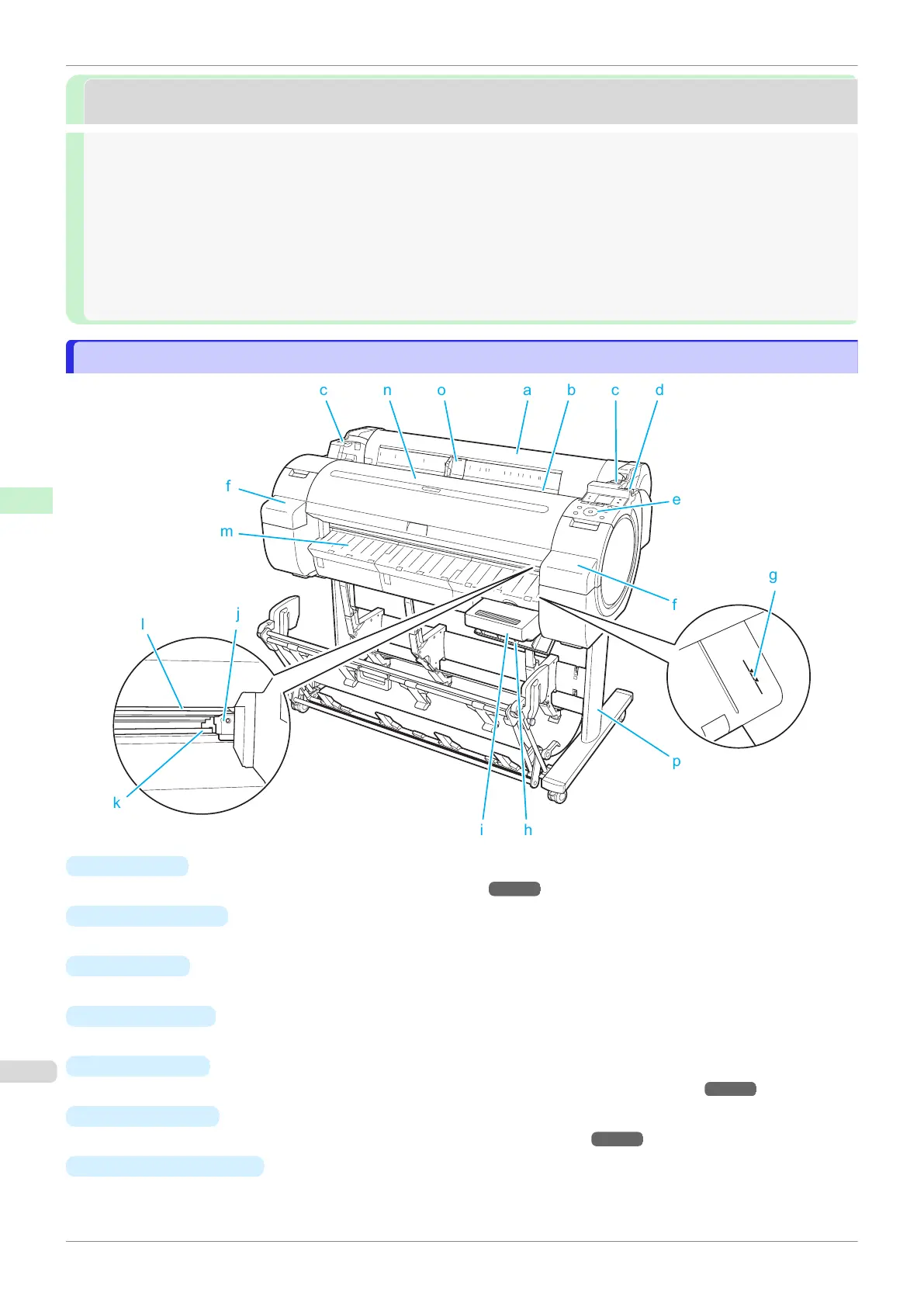 Page #432 background image