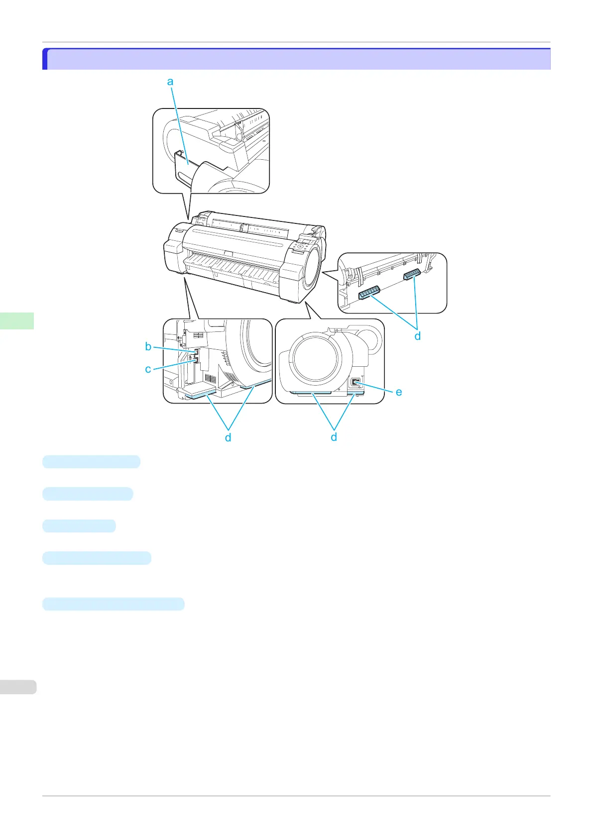 Page #434 background image
