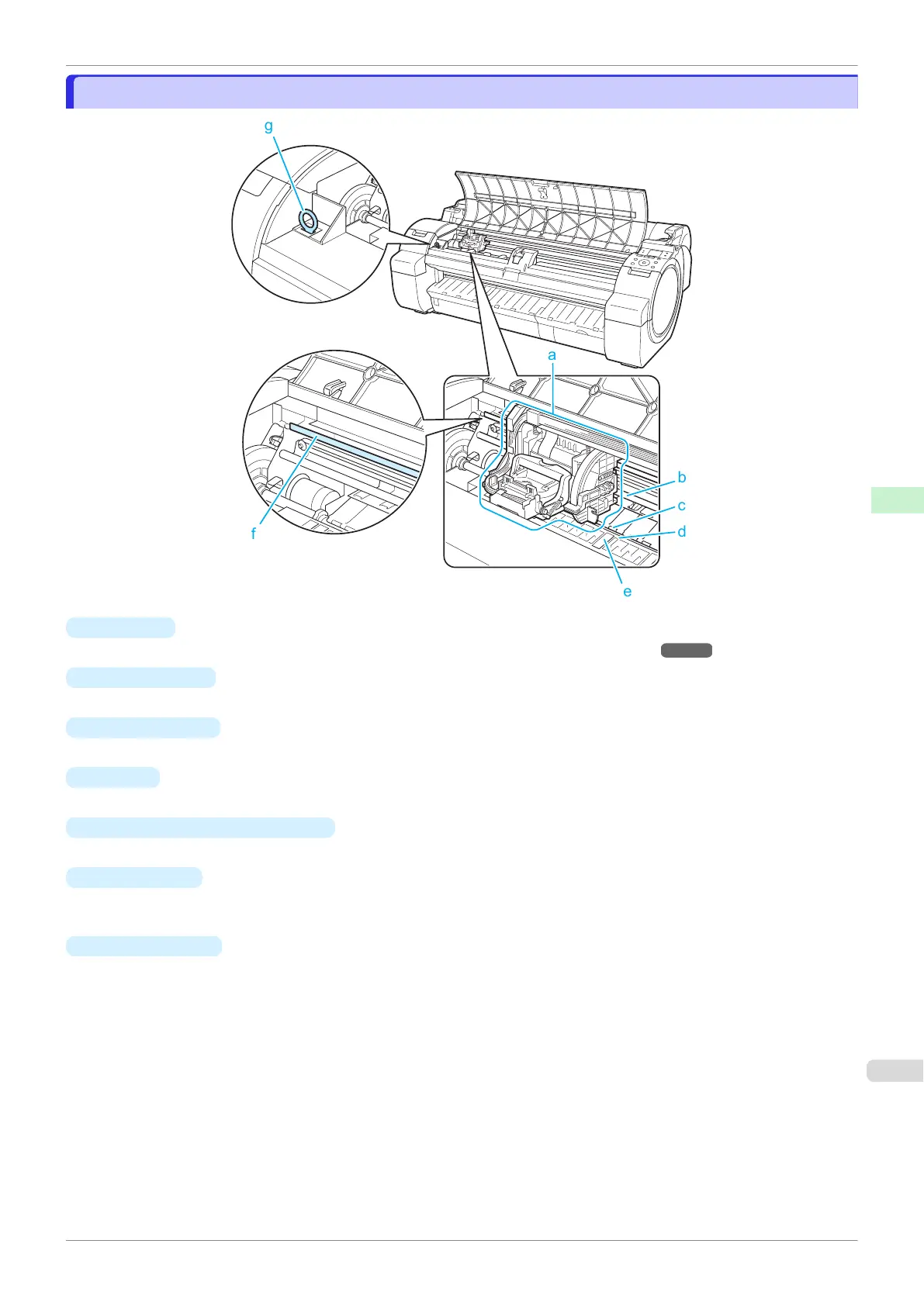 Page #435 background image