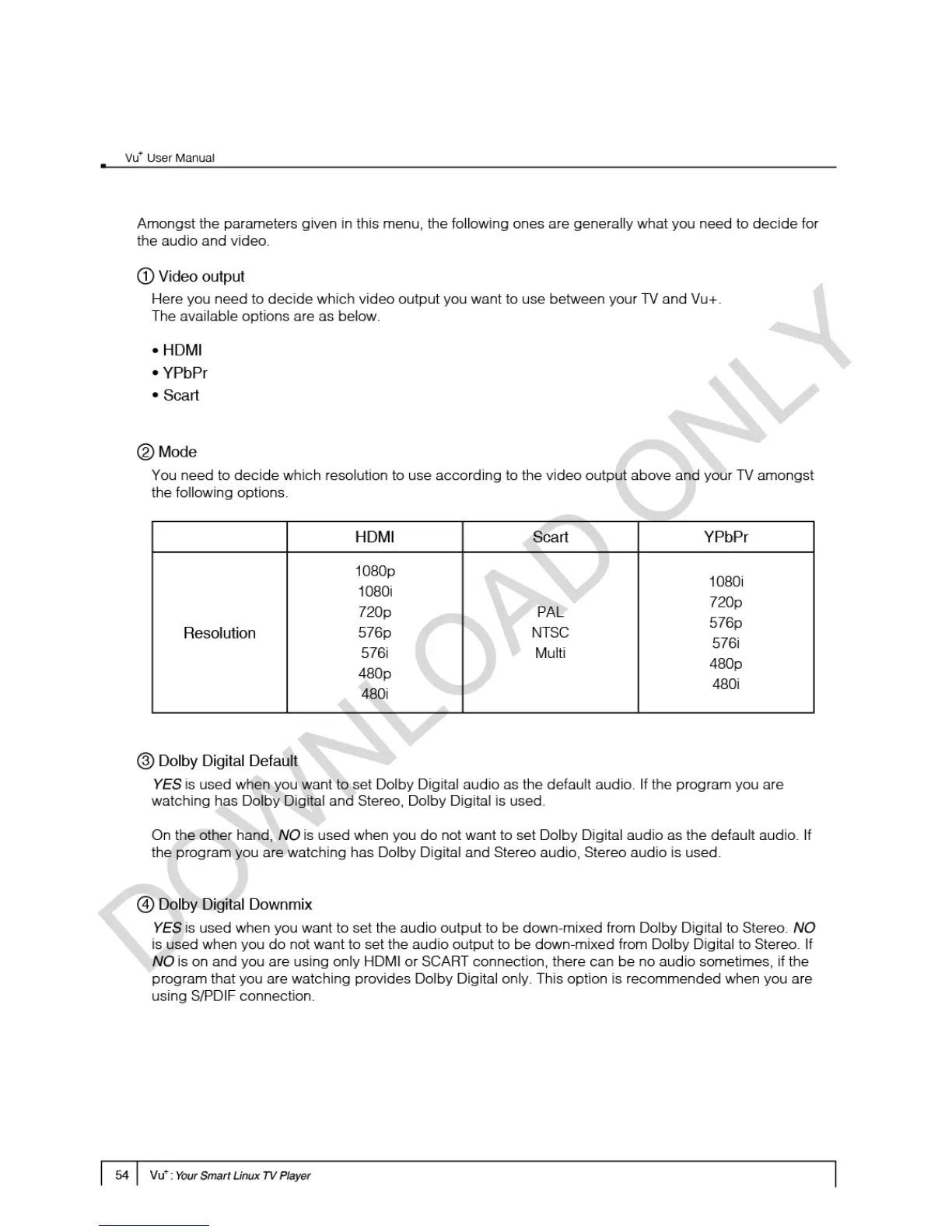Page #54 background image