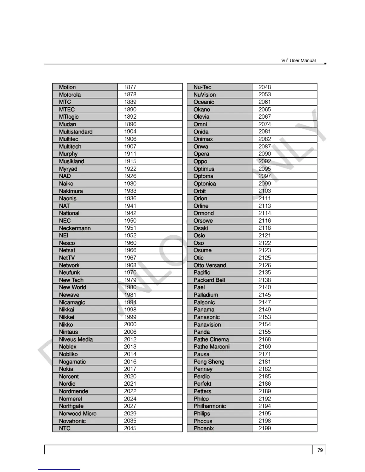Page #79 background image
