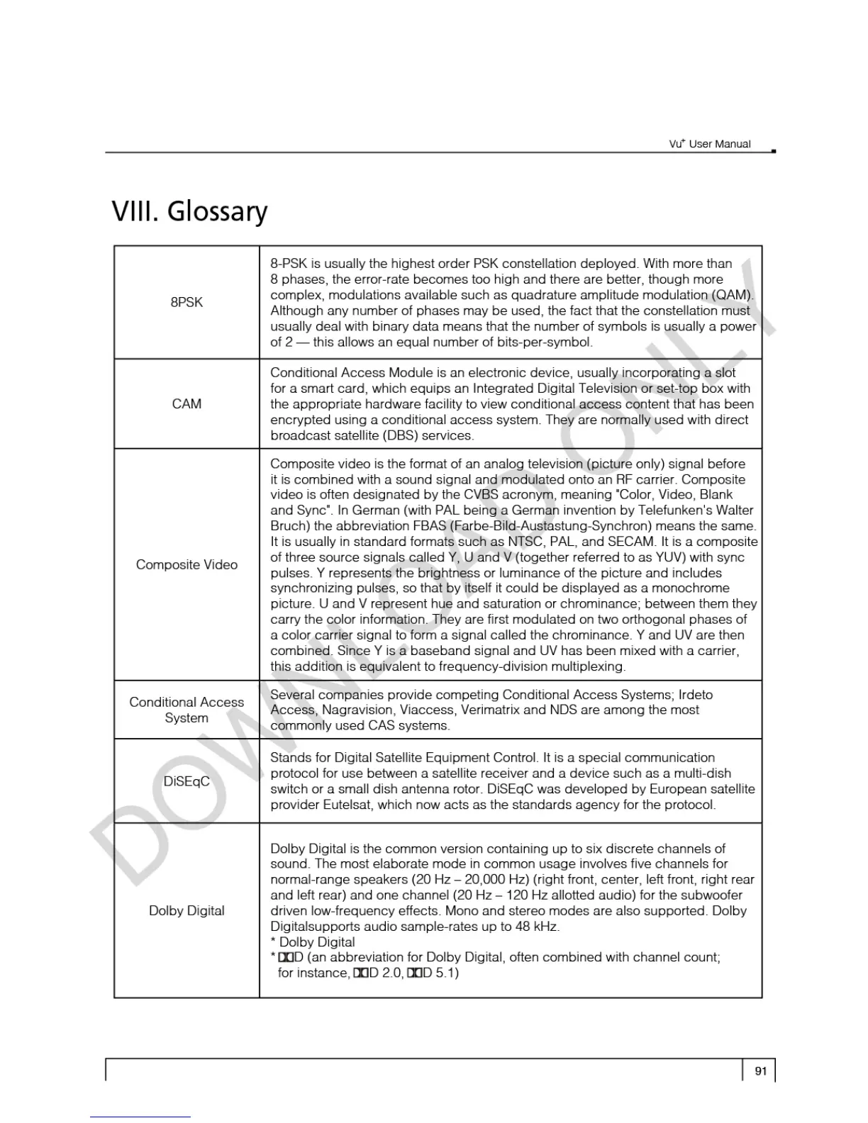 Page #91 background image