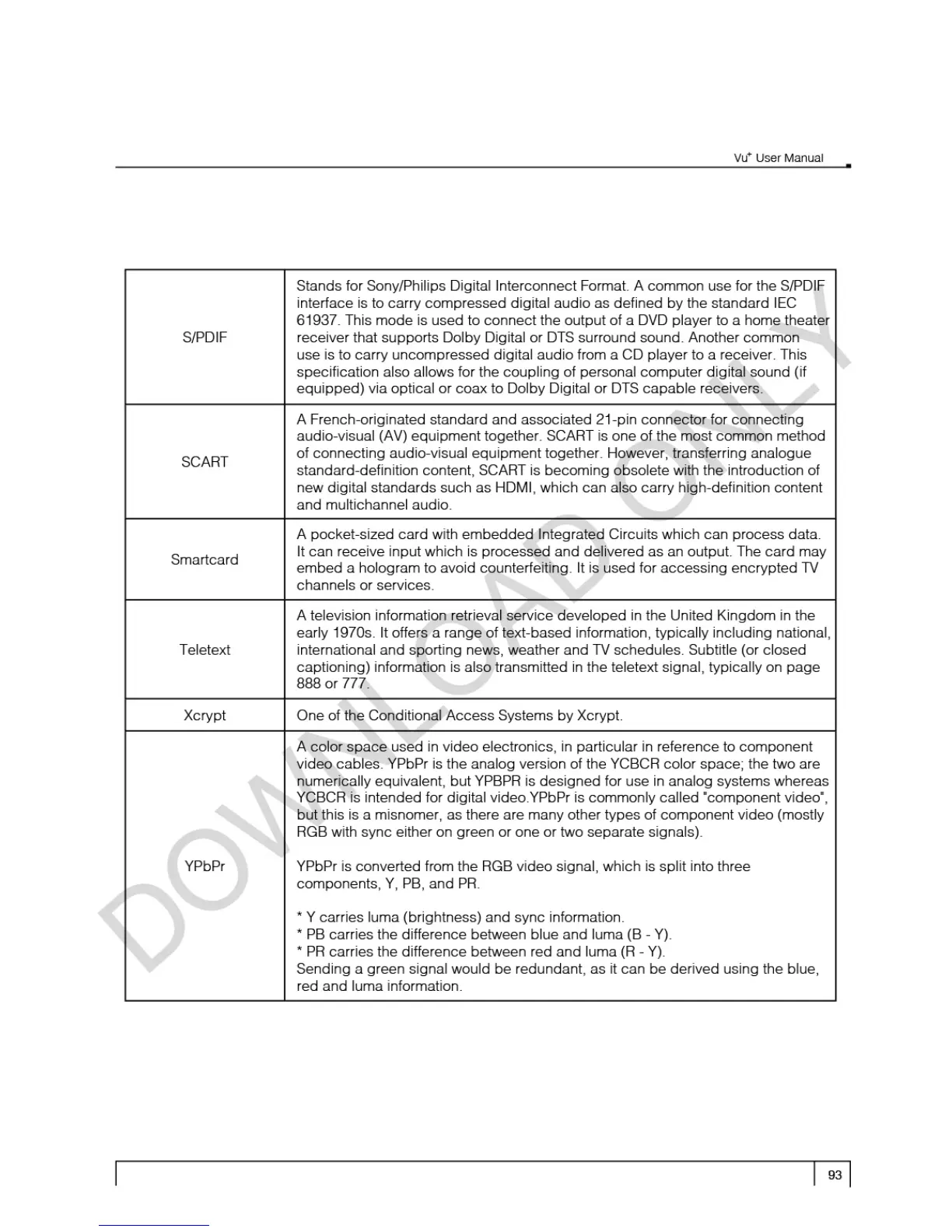 Page #93 background image