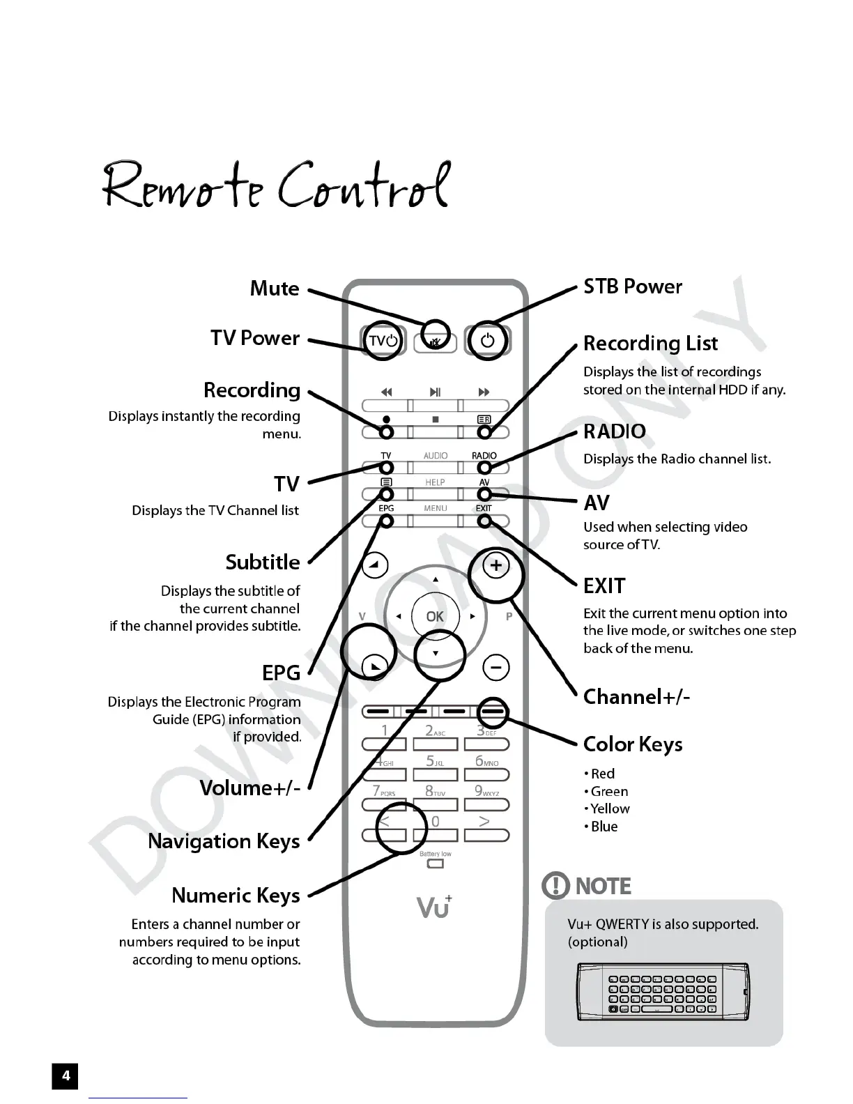 Page #5 background image