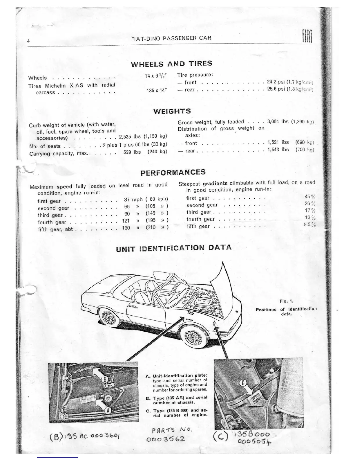 Page #3 background image