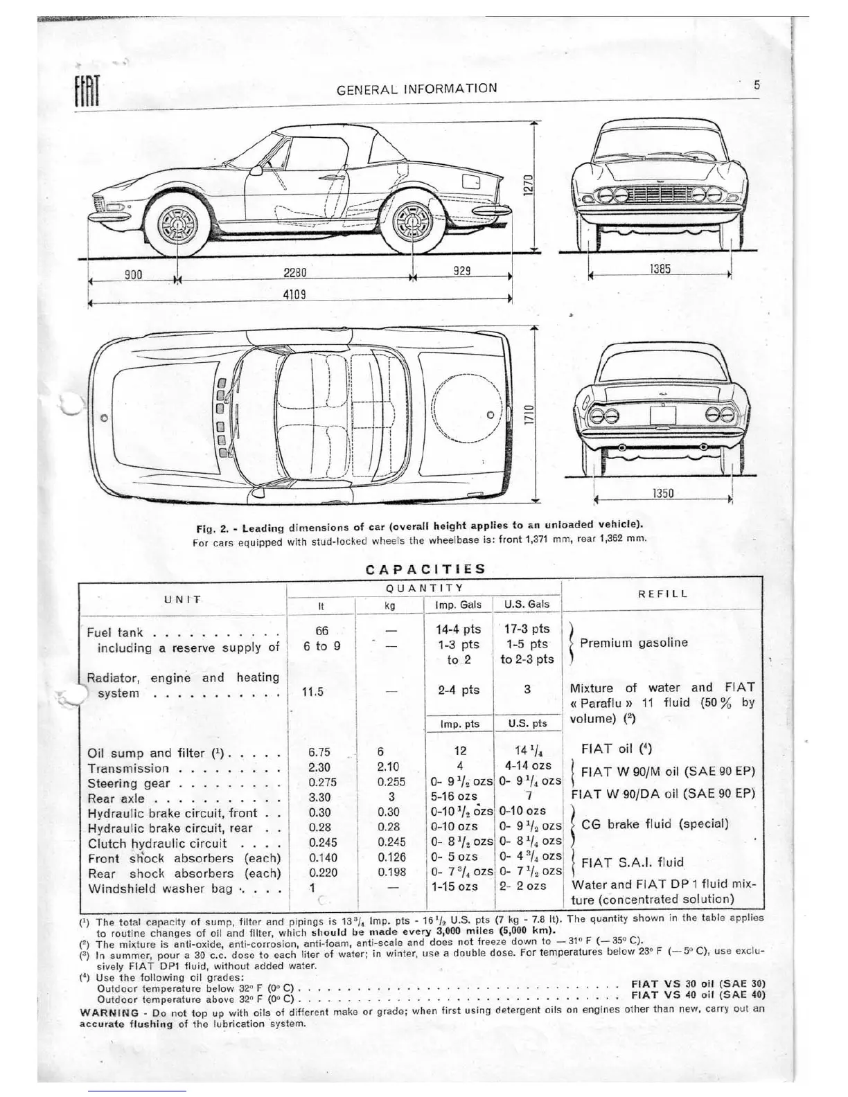 Page #4 background image
