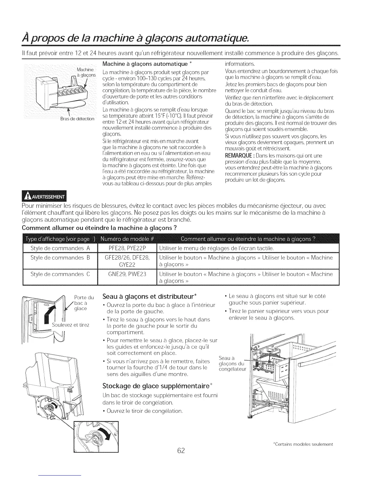 Page #62 background image